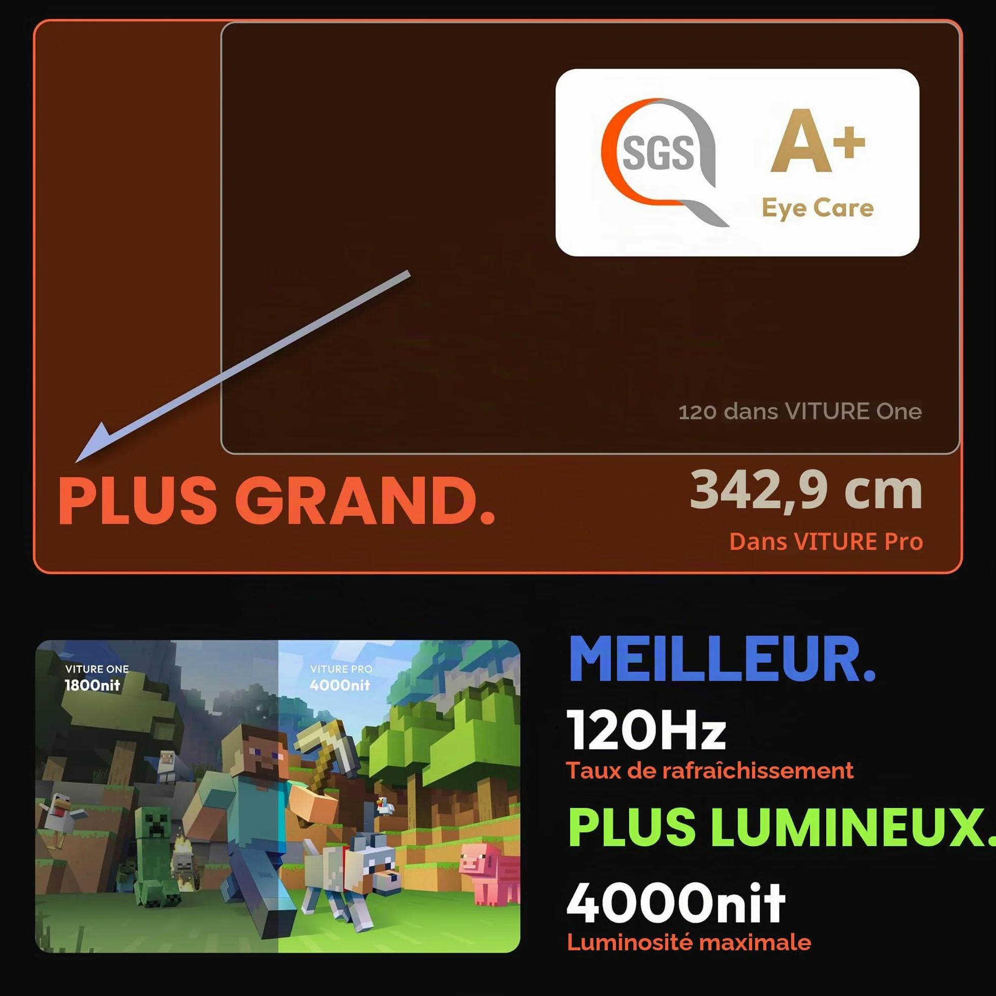 VITURE Lunettes XR/AR Pro, écran 135” 120Hz 1000 nits, Film électrochrome, Audio Harman, compatibles avec iPhone 17/16/15,Android, Mac,PC,Première expérience XR immersive jamais Vue pour la Switch 2