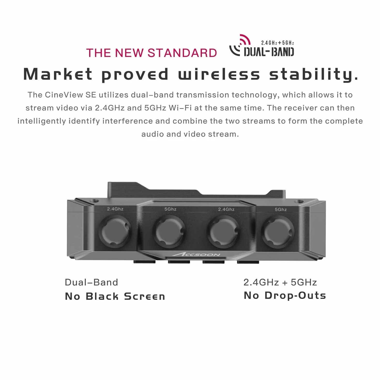 Accsoon CineView SE Émetteur Vidéo sans Fil Professionnel HDMI/SDI, Double Bande 2.4G/5G, Portée 350m, Latence <50ms, Compatible Caméras, Surveillance 4 Appareils, adapté aux cinéastes et vidéastes