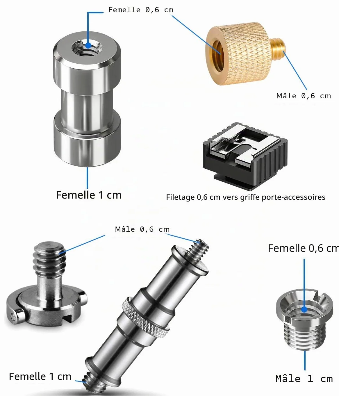 26PCS Adaptateur Caméra 1/4" à 3/8" Convertisseur pour Trépieds, Monopods, Rotules, Flash Lights, Reflex DSLR, Support et Lampes