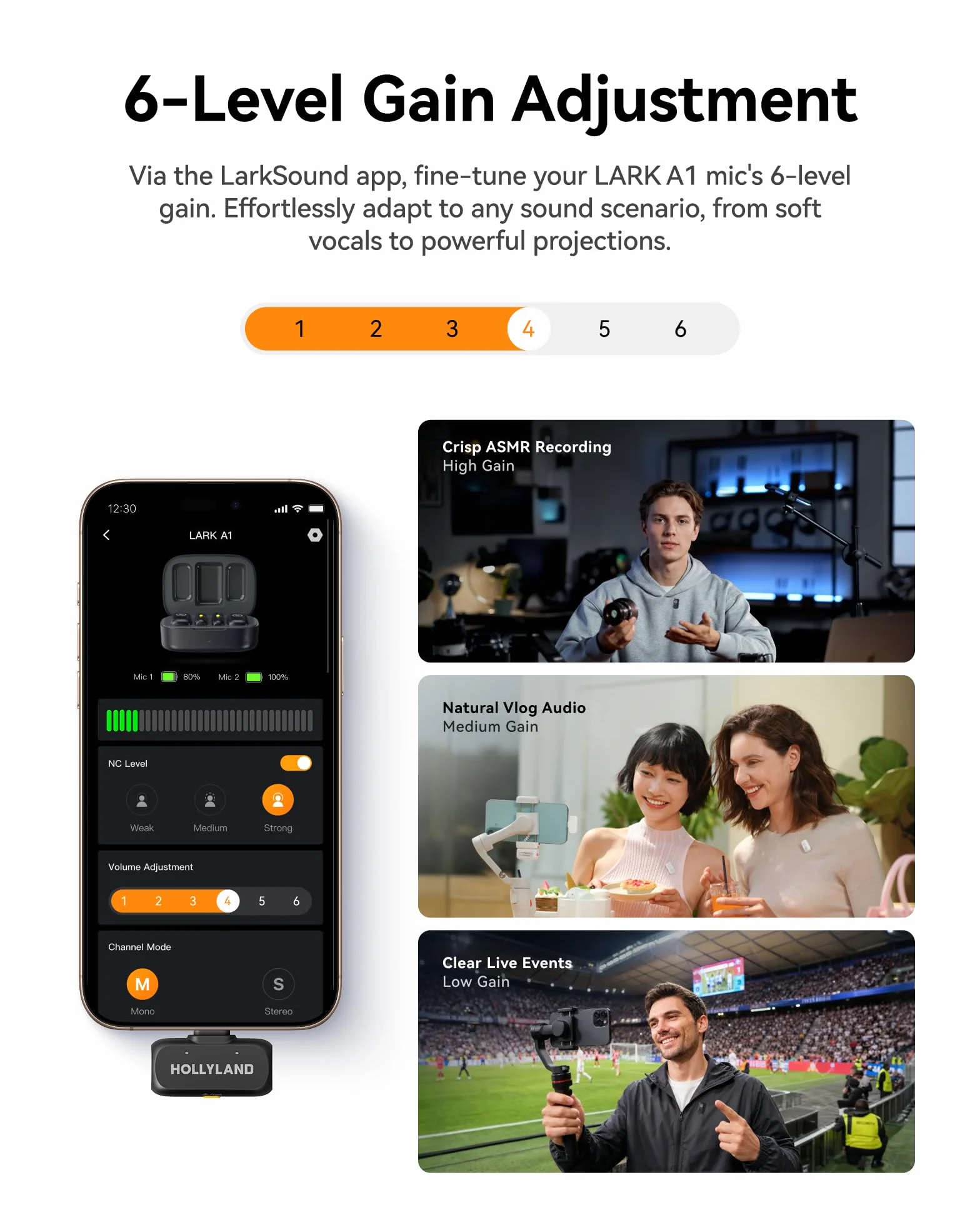Hollyland Lark A1 Mini Duo Micro-Cravate sans Fil pour iPhone 15/16 & Android, 48 kHz / 24 Bits, Annulation de Bruit Intelligente à 3 Niveaux, Mini Microphone sans Fil pour Youtube, Podcast, Vlog