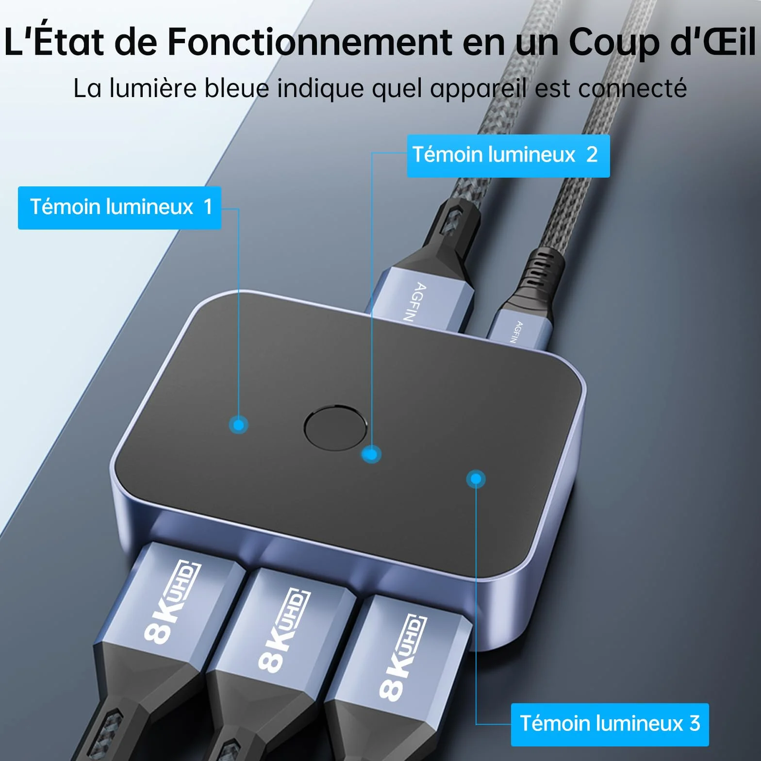 Commutateur HDMI 2.1 Switch 3 Entrées 1 Sortie, 8K 60Hz 4K 120Hz 48Gbps HDMI Switch UHD HDR 3D Compatible avec PS5/Switch/Xbox/Steam Deck/PC/Streaming/HDTV/Moniteur/Projecteur