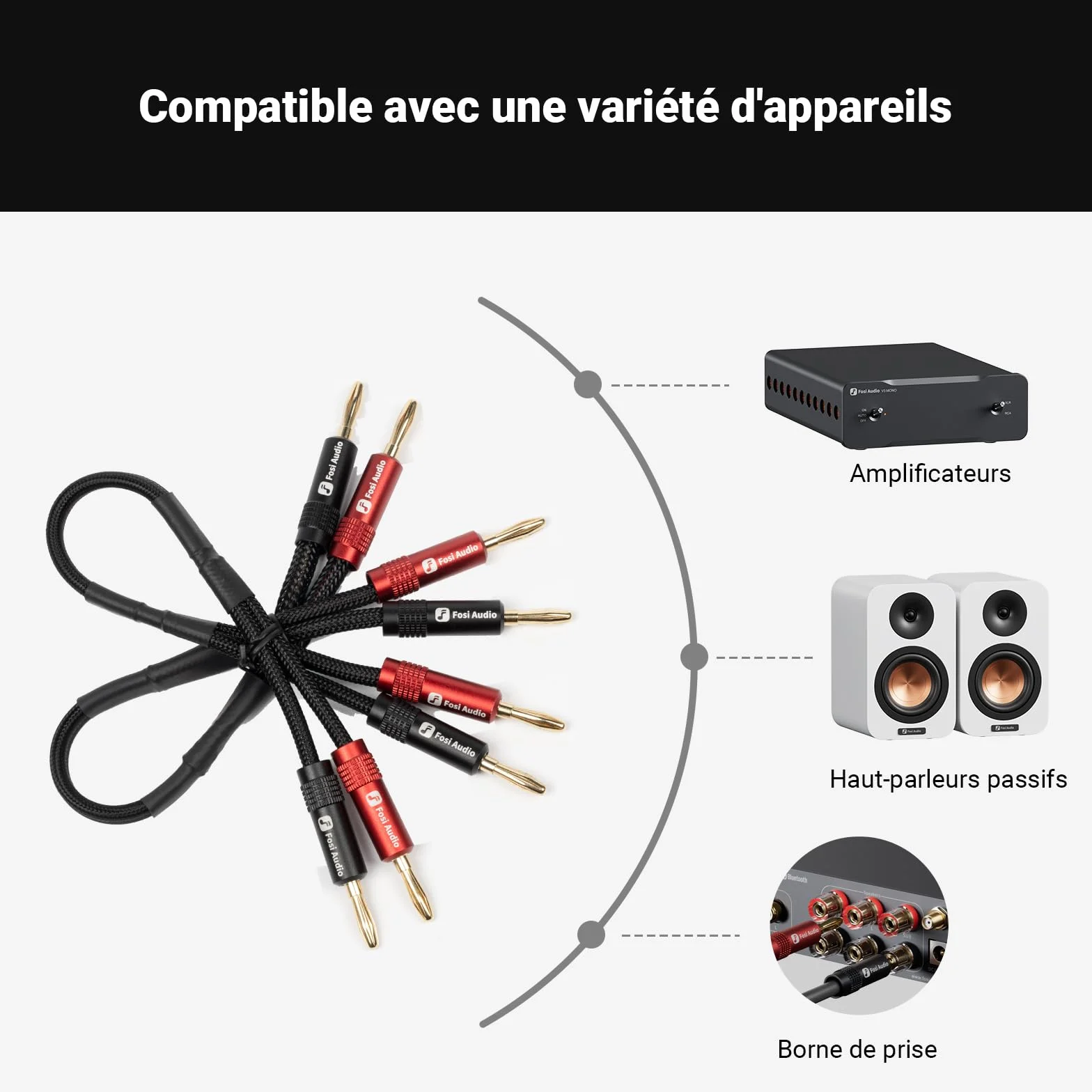 Fosi Audio Fiches Bananes pour Câbles d'enceintes, 2 Paires Plaquées or