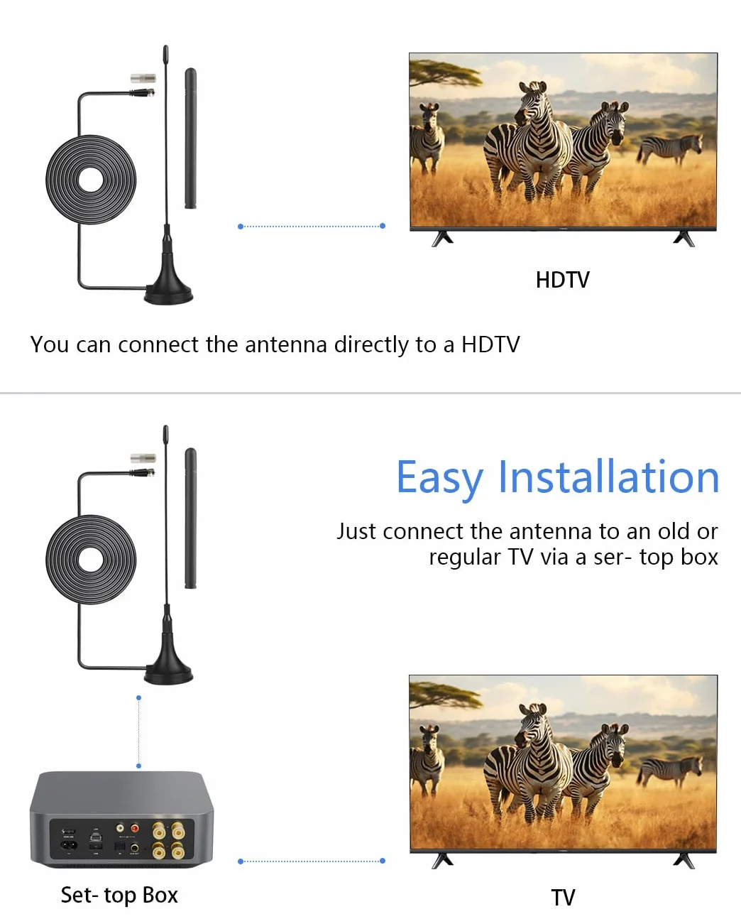 Vecys Mini DVB-T Antenne Intérieur 2 dBi avec Base Magnétique Antenne TV Intérieure Amplifiée 50 Miles RG174 Câble Coaxial de 3m/9.84ft pour Appareils DVD DVB-T