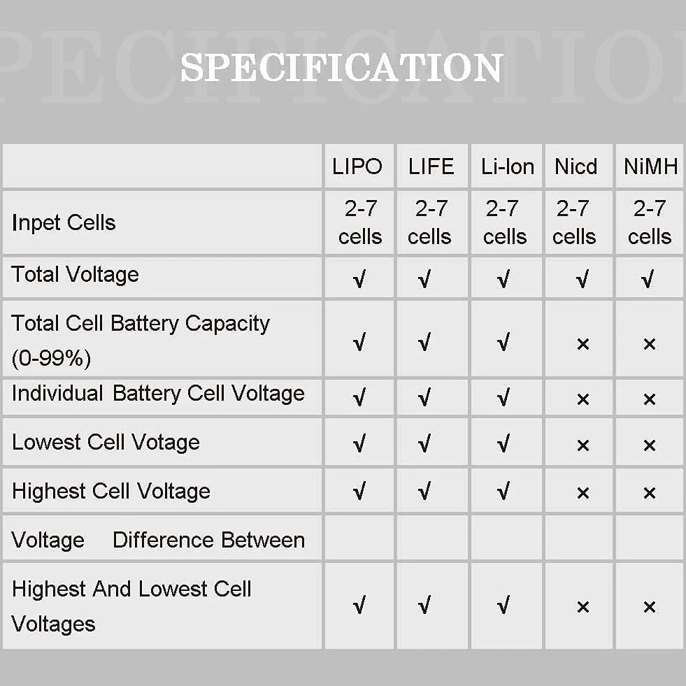 ARCELI Testeur de capacité de Batterie numérique, testeur de Tension