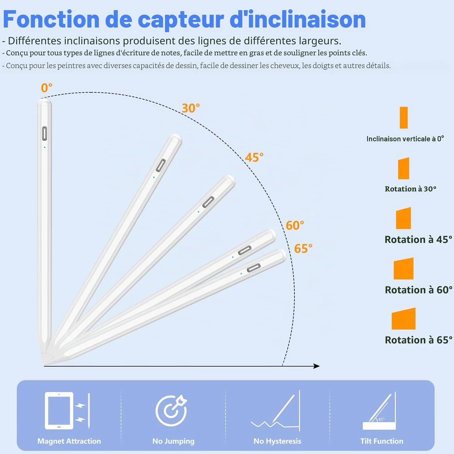 KISSLEAF Stylet Universel pour Tablette Android Samsung Lenovo Huawei Xiaomi Vivo avec 5 Astuces Pointe de 1.5 mm Charge Rapide 30min Adsorption Magnétique