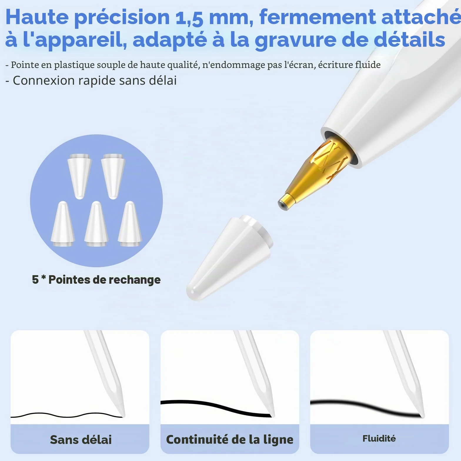 KISSLEAF Stylet Universel pour Tablette Android Samsung Lenovo Huawei Xiaomi Vivo avec 5 Astuces Pointe de 1.5 mm Charge Rapide 30min Adsorption Magnétique