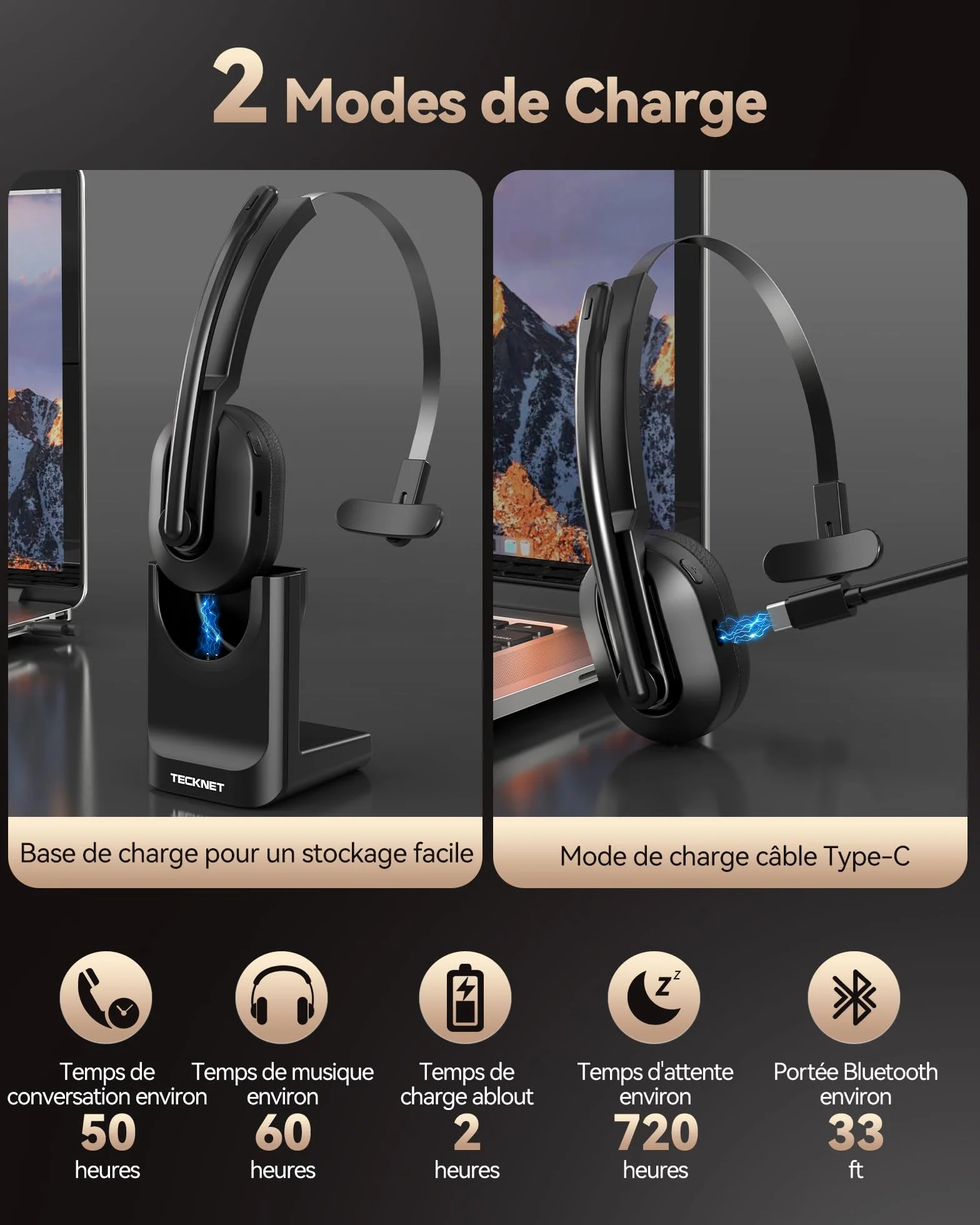 TECKNET Casque Bluetooth V5.2 avec microphone, casque sans fil avec station de charge, MIC ENC Casque PC, dongle USB, casque supra-auriculaire sans fil pour camionneur/centre d'appel/bureau – Batterie