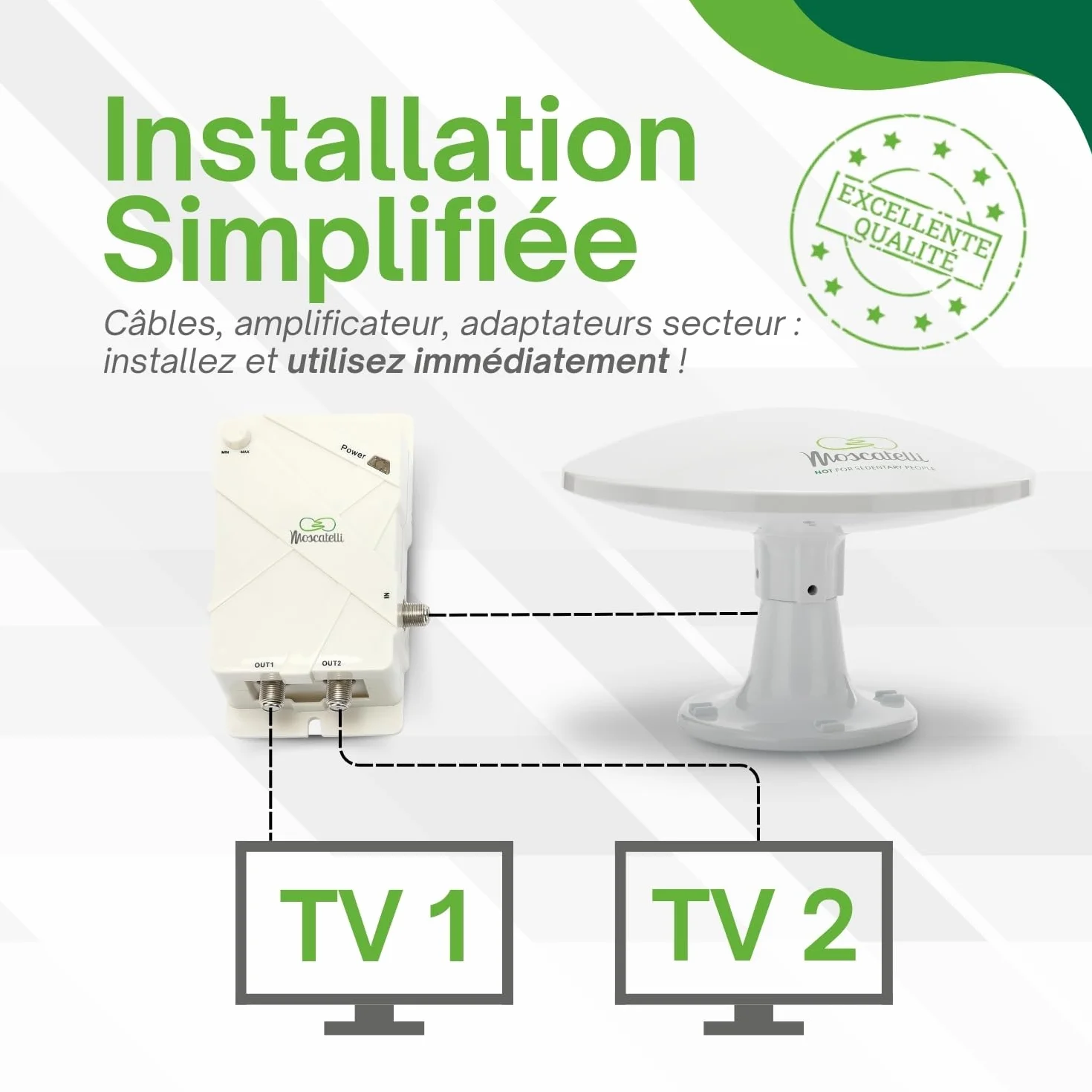 MOSCATELLI Antenne Omnidirectionnelle Terrestre TNT HD - DVB-T/T2 – Dab – 12/24/220 V – Kit Complet avec Câbles et Puissant Amplificateur pour Camping Car, Caravane, Fourgon, Camion, Bateau