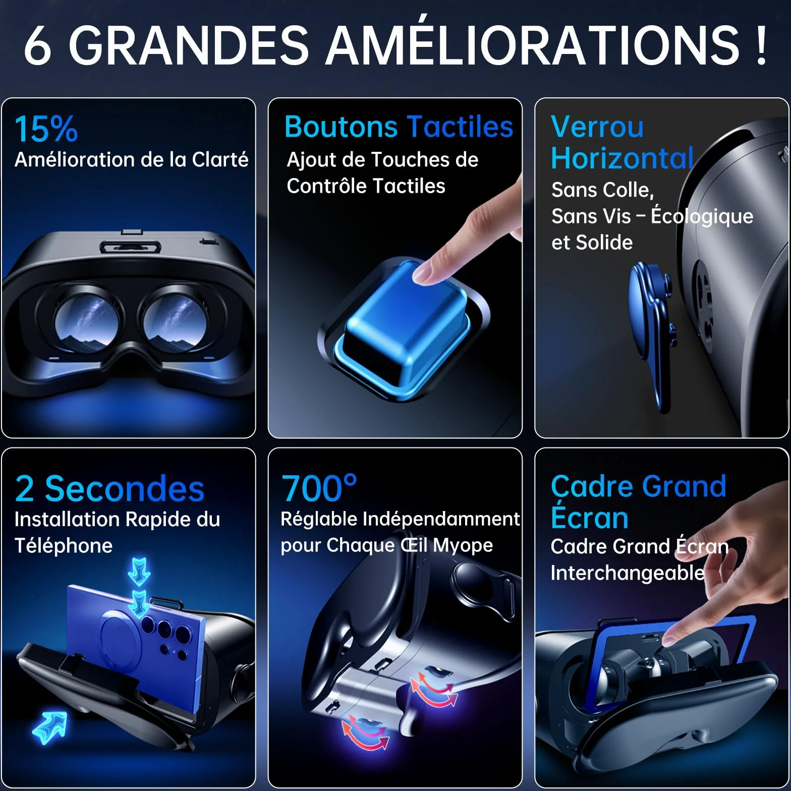 Casque Réalité Virtuelle VR Smartphone avec Manette - Lunettes 3D Ajustables Myopie 0-700° Anti-Lumière Bleue Compatible Android iOS 5-7"