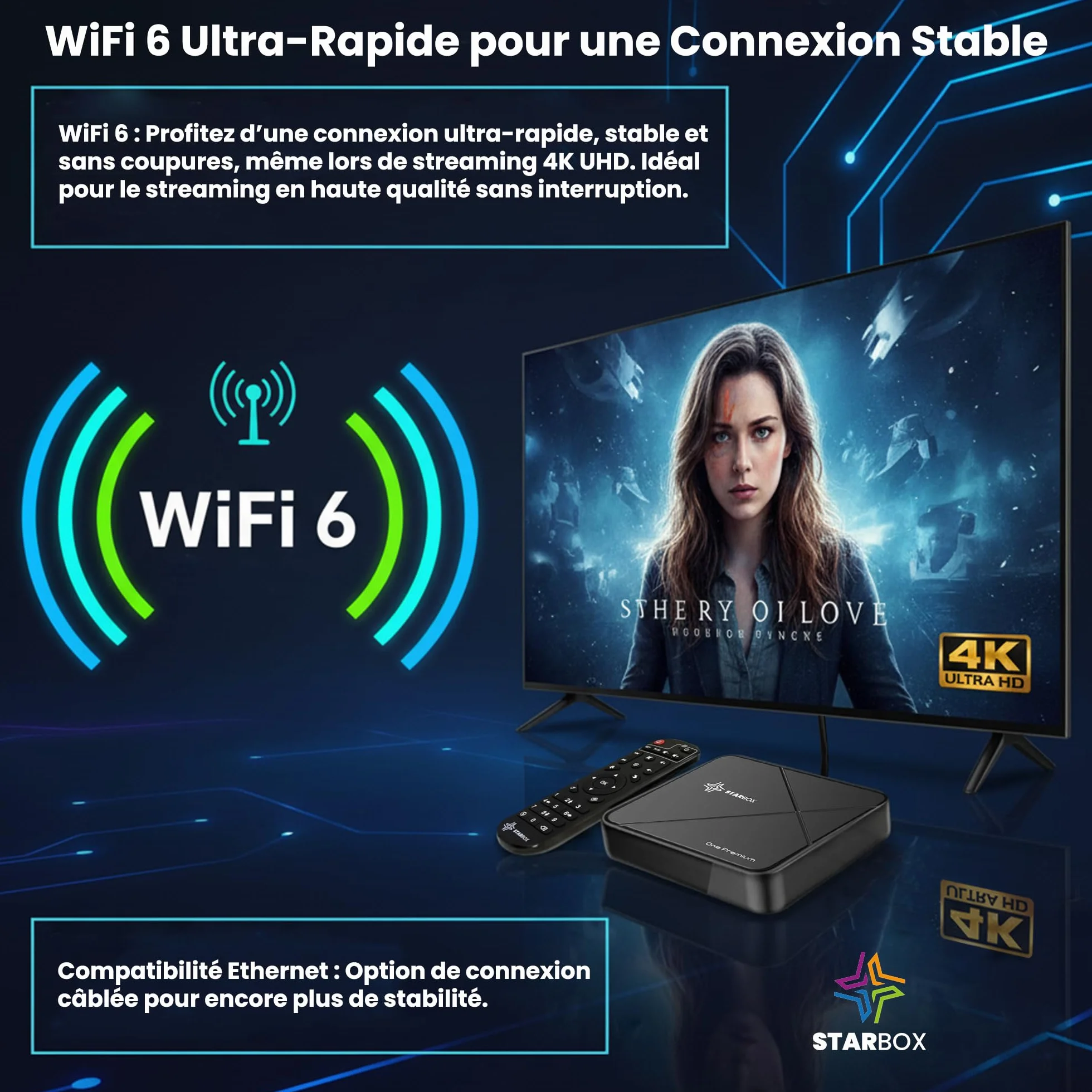 STAR BOX One Premium – Android Box TV, Amlogic S905Y5, Android 14.0, 2GB/16GB, WiFi 6, 4K UHD, Smart TV Box, Quad Core Arm Cortex A55 (One Premium)