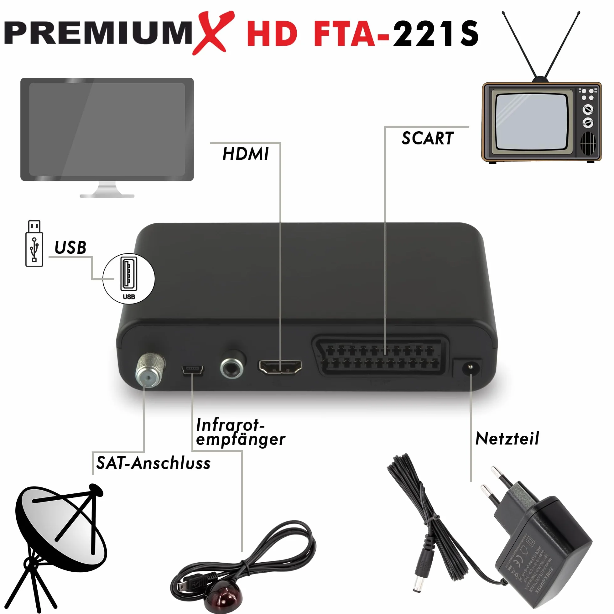 Récepteur satellite Premium X HD 221S – Récepteur satellite numérique DVB-S2 FTA, compatible avec Unicable, HDMI et péritel, lecteur multimédia USB, émetteur allemand compact préinstallé