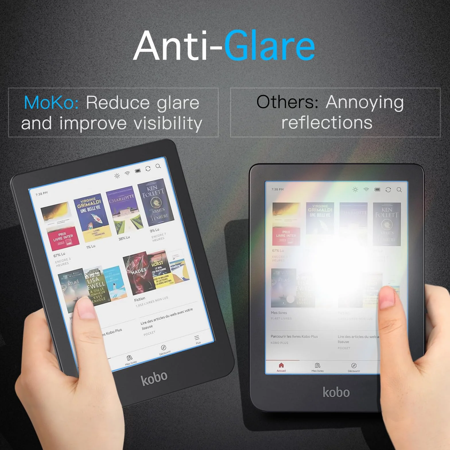 MoKo Lot de 2 Film de Protection Compatible avec Kobo Clara Colour/Kobo Clara BW 6" 2024/2025, 2 Protecteur d'Écran en Pet Anti-Reflet Couvert Complètement Anti-Rayure, Matte Film pour Clara 2E