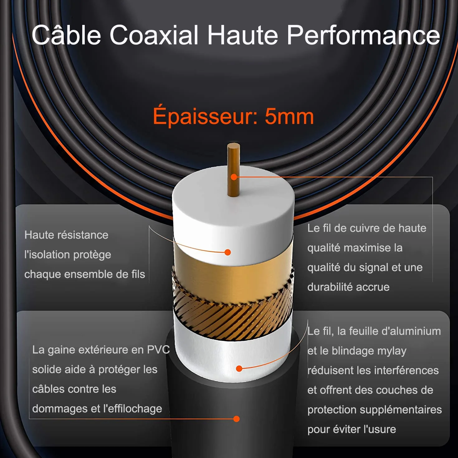 36DBI Antenne TV Intérieur Puissante, 200 km d'autonomie Antenne TNT Intérieure avec Signal Amplificateur Booster pour TNC/VHF/UHF/M/FME, Soutenir TV HD