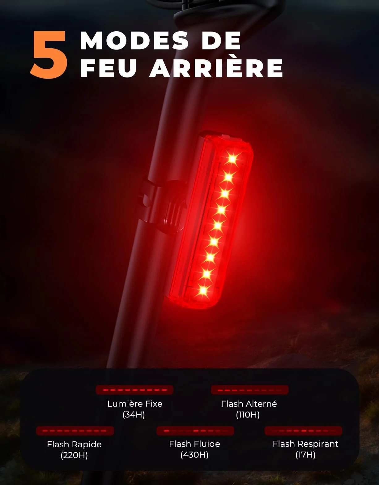 EOIWUY Lumiere Velo Avant et Arriere 1500LM Super Lumineux Eclairage Velo LED Rechargeable USB IP65 Lampe Velo