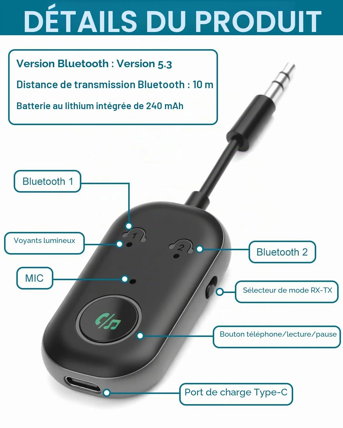 Adaptateur Bluetooth Avion 5.3, Transmetteur Récepteur 2 en 1, 3,5 mm AUX pour TV, Voiture, Casque