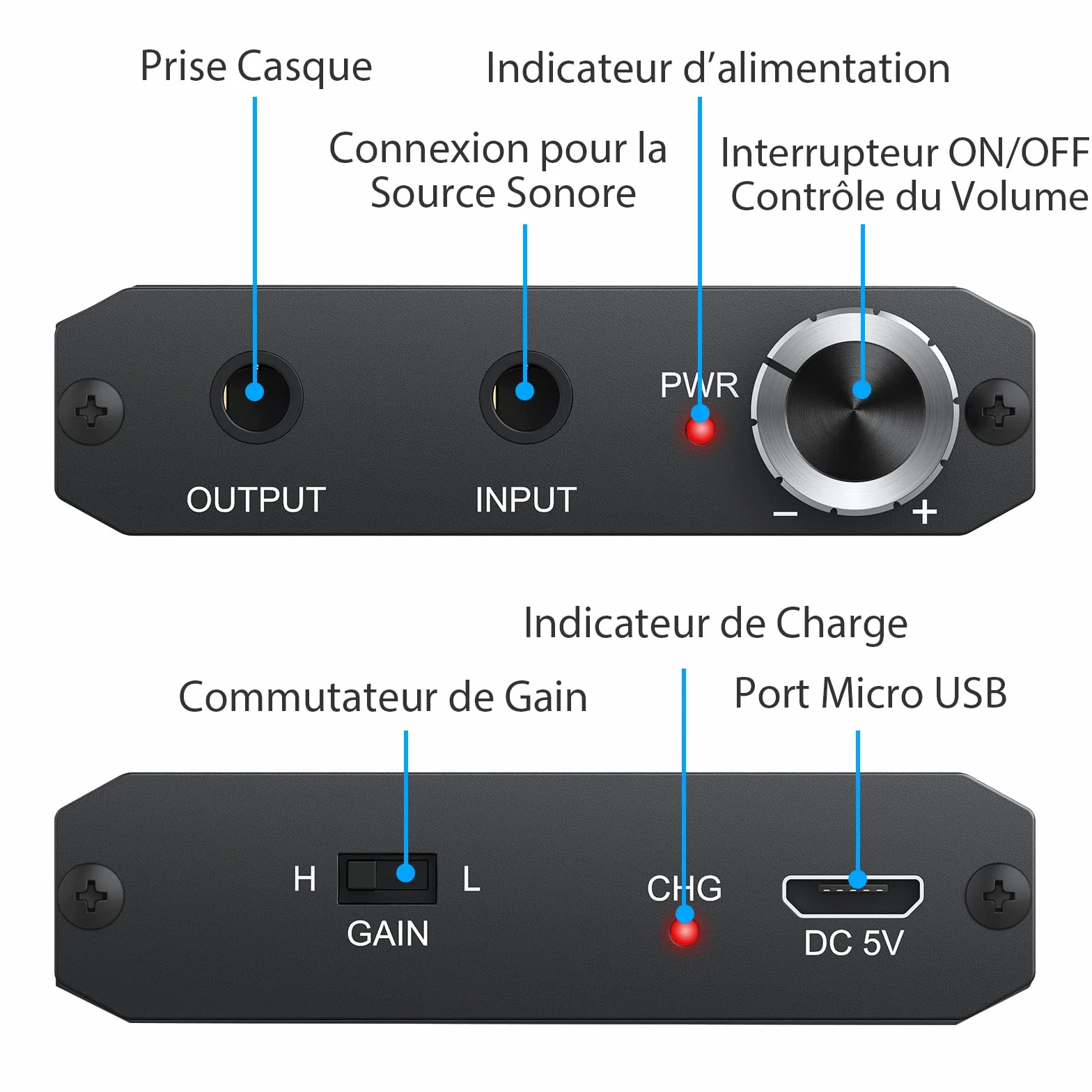 eSynic Ampli Casque Amplificateur Audio Professionnel Amplificateur Portable（Épaisseur 1,8 cm）Interface Stéréo 3,5 mm pour Lecteur MP3 Smartphone Ordinateur Portable avec câble d'alimentation USB-Noir