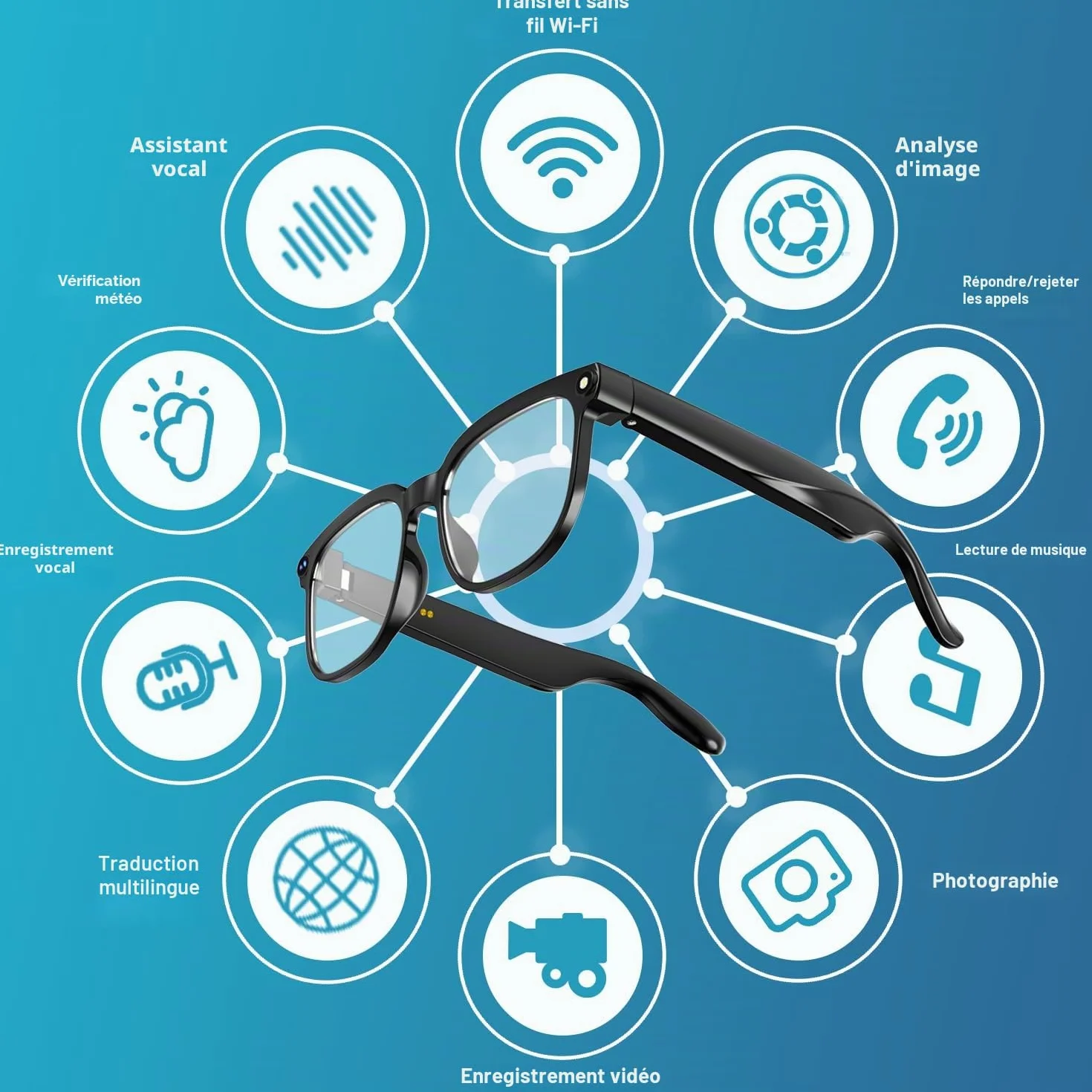 Lunettes AI Smart Camera - Vidéo HD 1080p, Photo, Traduction vocale : avec Verres de Protection Solaire/lumière Bleue interchangeables, Utilisation en extérieur, randonnées à vélo, randonnée