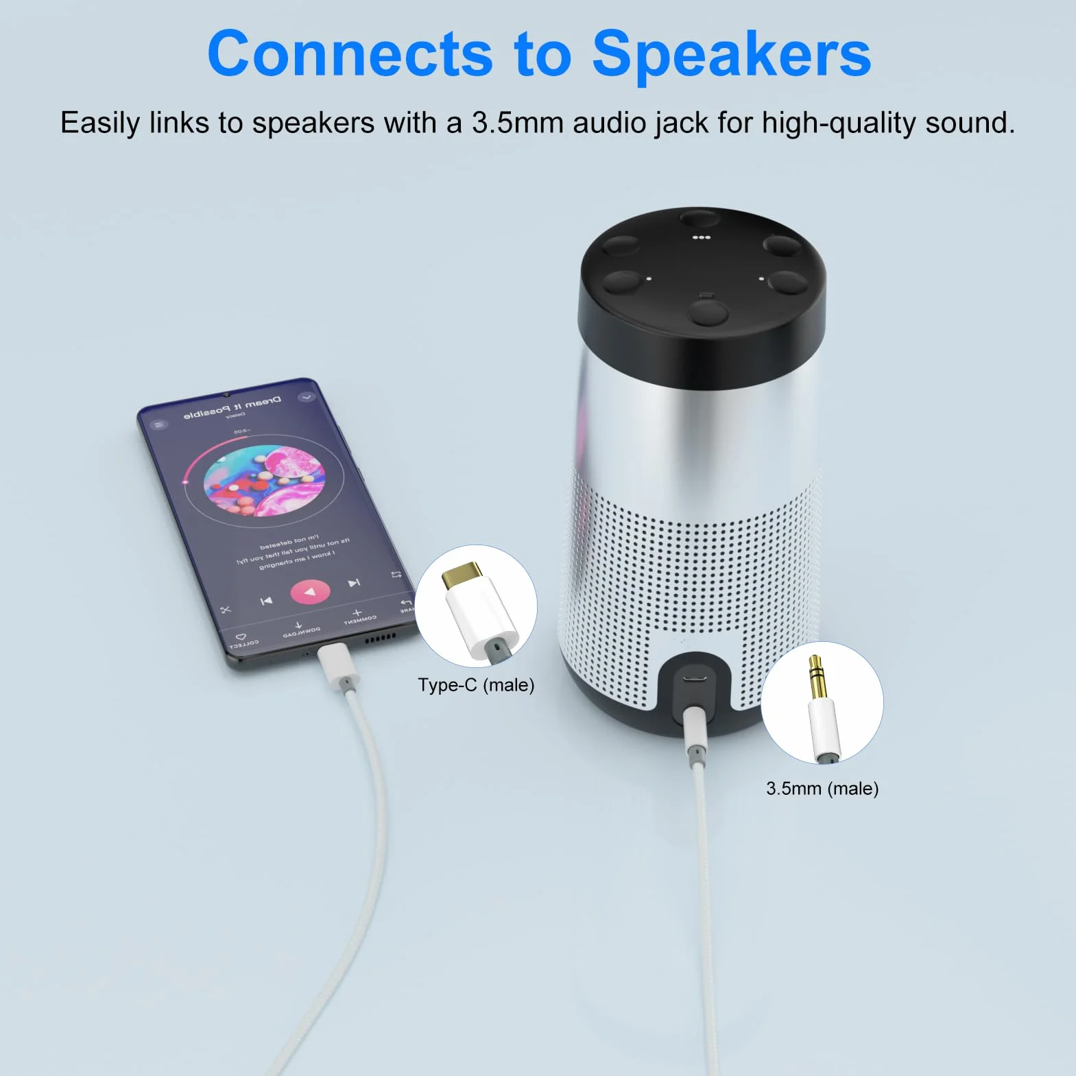 DAC USB-C à 3,5 mm pour iPhone 16/15 Pro Max, Galaxy S24/S23/S22 Ultra - Câble Audio Blanc