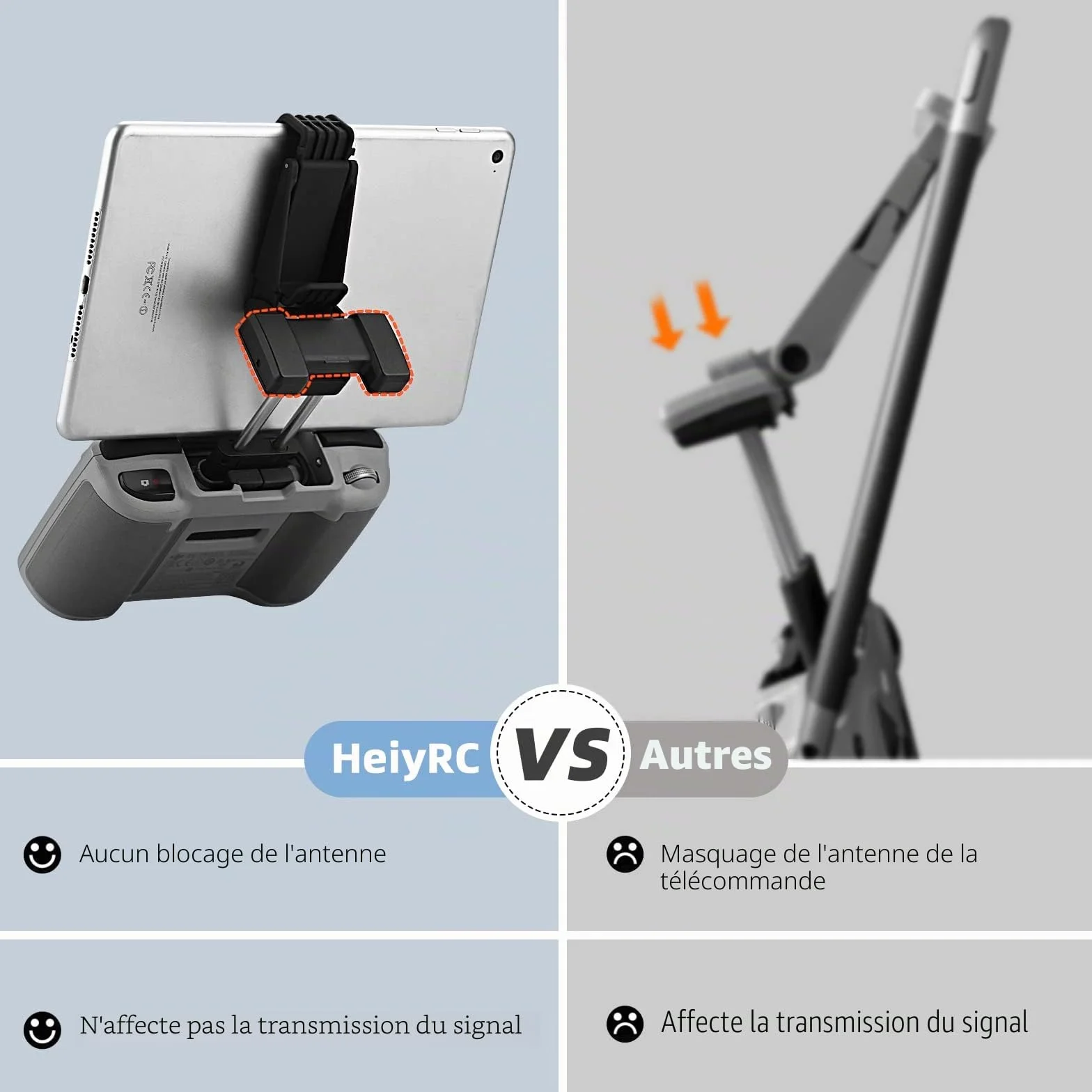 HeiyRC Support de Tablette pour Drone DJI Air 3S/Neo/Mini 4K/Mini 3/3 Pro, Mini 2/2 SE, Mini 4 Pro/Mavic 3, Mavic Air 2/2S, télécommande réglable pour iPad Mini/Air
