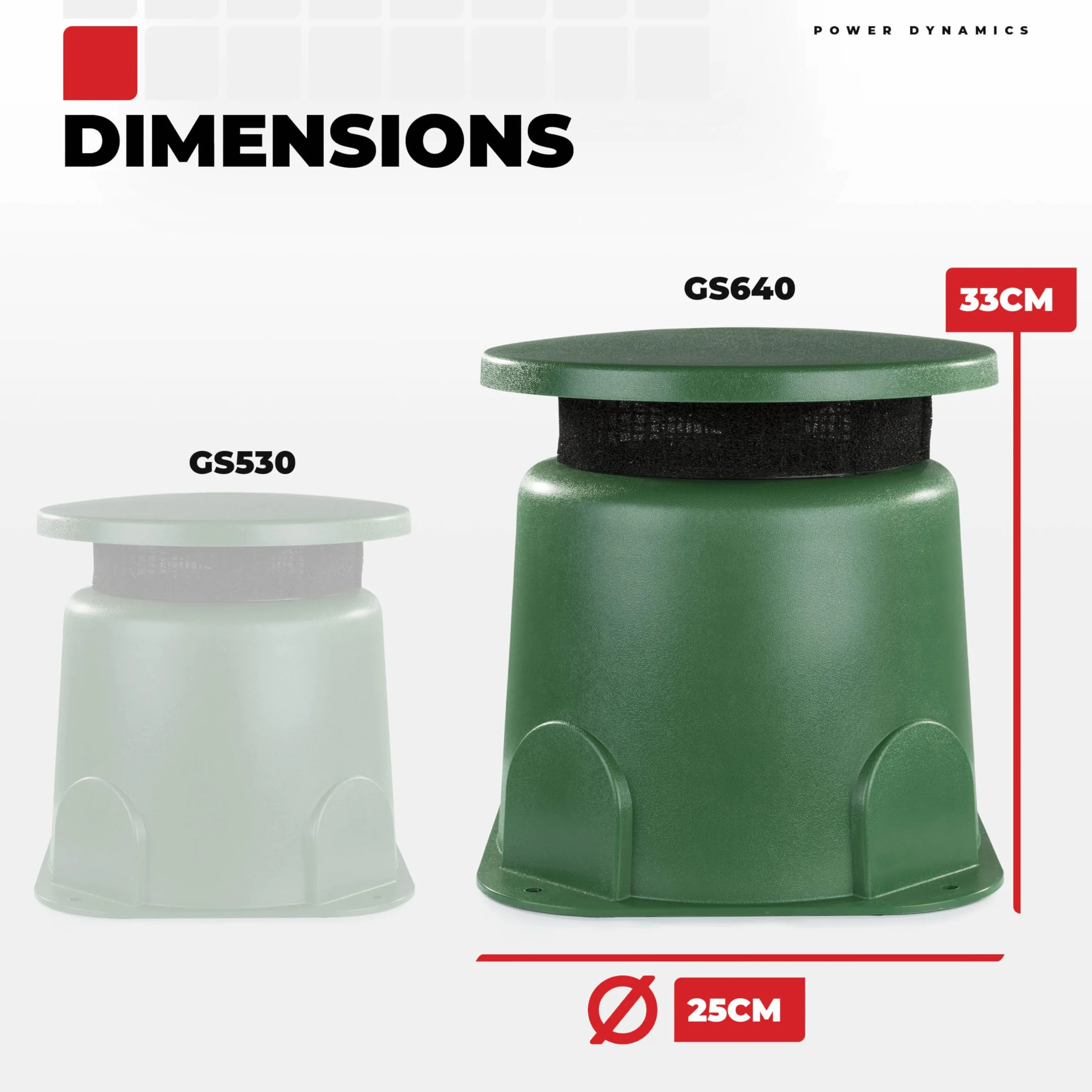 Power Dynamics GS640 - Enceinte Extérieure 100V 40W 6,5″ - Sonorisation Jardin, terrasse & Zones publiques, Installation discrète ou Semi-enterrée