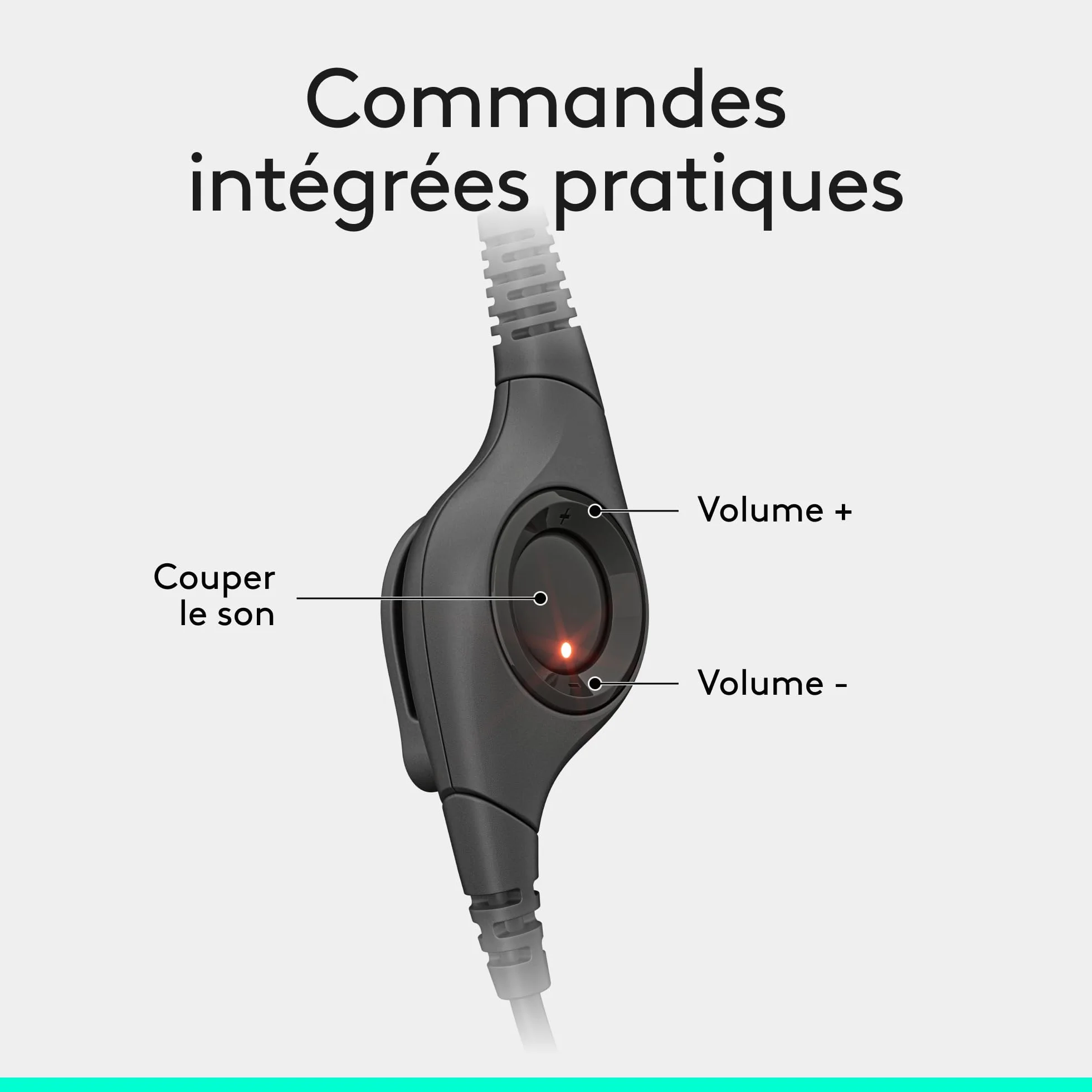 Logitech H390 Casque Filaire pour PC/Ordinateur Portable, Casque Stéréo avec Microphone Antibruit, USB-A, Commandes en Ligne, Compatible avec Chromebook - Noir