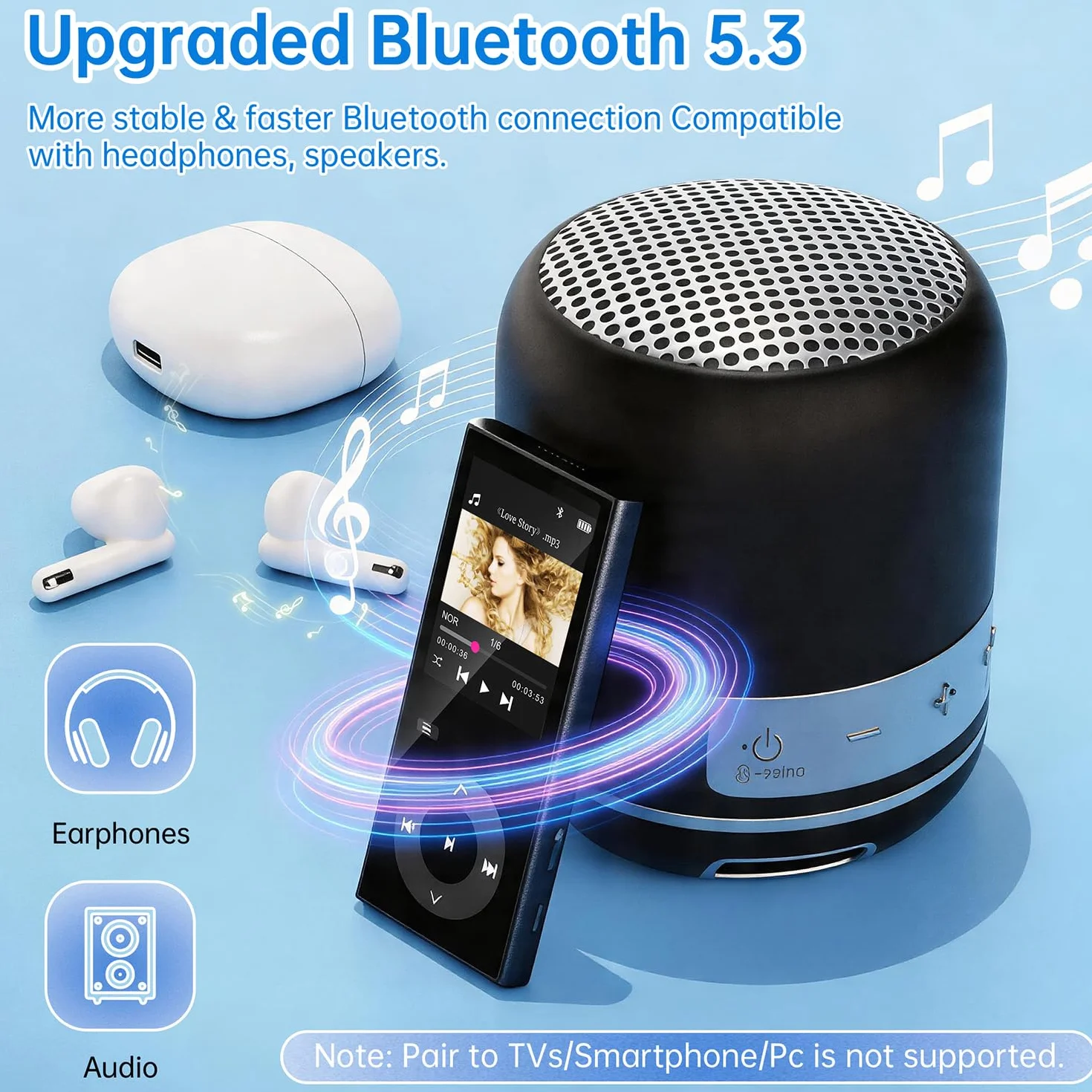 Lecteur MP3 Bluetooth 5.3, MP3 Player avec 2 Emplacements pour Cartes TF, Écran Couleur 2,4", Bouton Tactile, Haut-Parleur, Son HiFi, Jusqu'à 256 Go