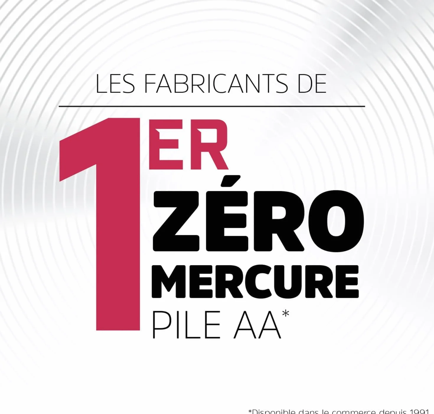 Energizer Advanced Piles AA LR6 Alcaline 1,5 V Lot de 16 Haute Performance