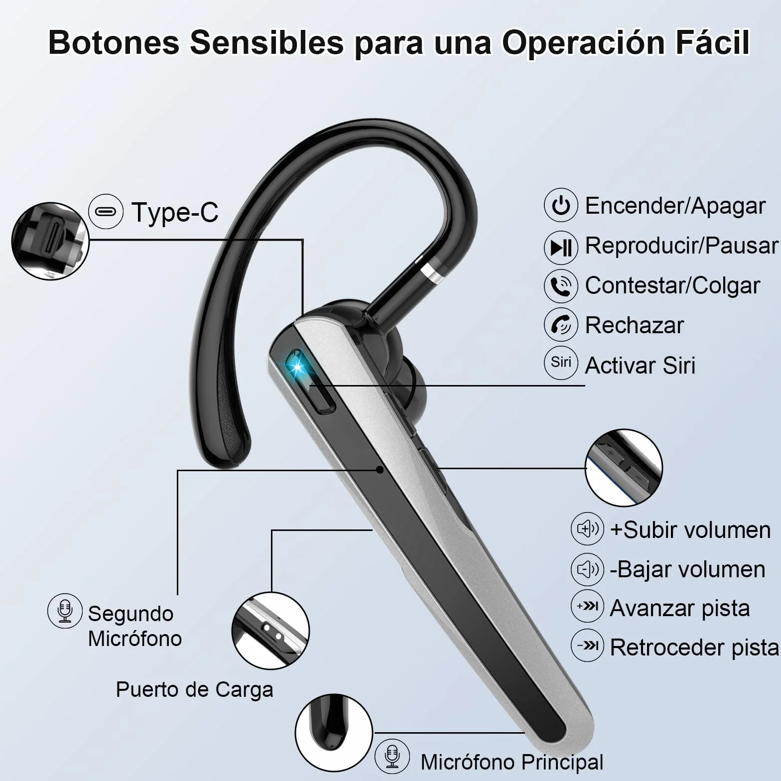 Oreillette Bluetooth sans Fil V5.3, 120 Heures de Conversation Mains Libres Bluetooth Oreillette, Ecounteurs Bluetooth avec Double Micro antibruit ENC pour Conduite/Affaires/Bureau Noir