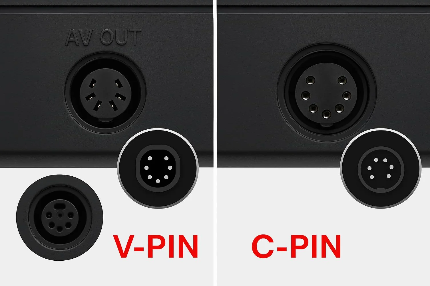 Câble Péritel AV RGB SCART pour Sega Megadrive 1 PAL – Genesis – Vpin – Connexion Haute Qualité – 1,80 m