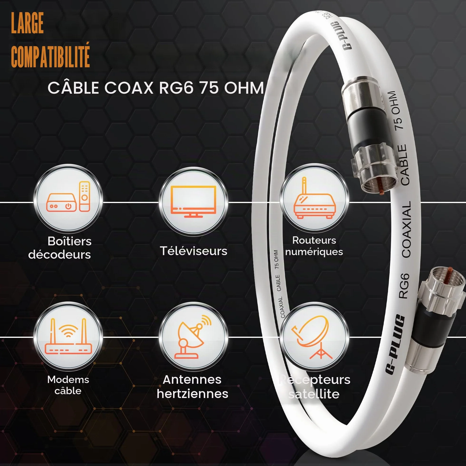 Câble Coaxial RG6 2m avec Connecteurs à Compression – Câble Antenne TV Numérique Satellite Rallonge Étanche Intérieur Extérieur