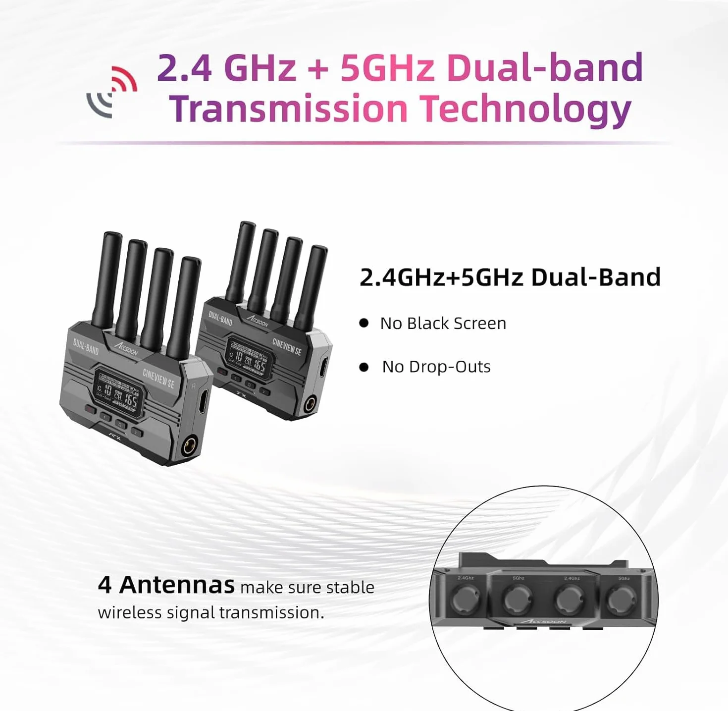 Accsoon CineView SE Émetteur Vidéo sans Fil Professionnel HDMI/SDI, Double Bande 2.4G/5G, Portée 350m, Latence <50ms, Compatible Caméras, Surveillance 4 Appareils, adapté aux cinéastes et vidéastes