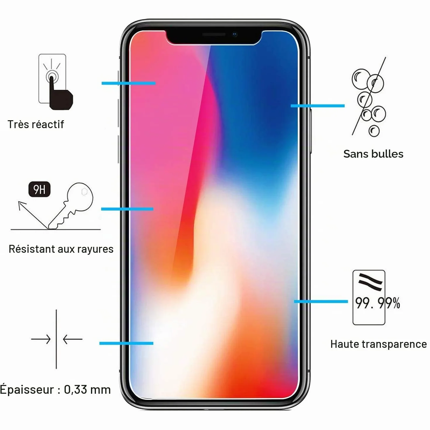 NEW'C Lot de 2, Verre Trempé pour iPhone 11 Pro et iPhone X et iPhone XS (5,8 Pouces), Film Protection écran sans Bulles d'air Ultra Résistant (0,33mm HD Ultra Transparent) Dureté 9H Glass