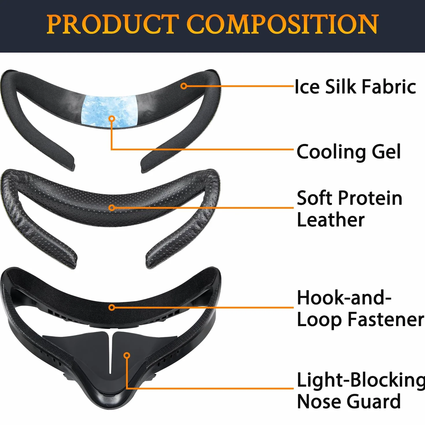 SOULWIT 2 Pièces Gel de Refroidissement Face Cover Pad pour Meta Quest 2, Remplacement pour VR Casques