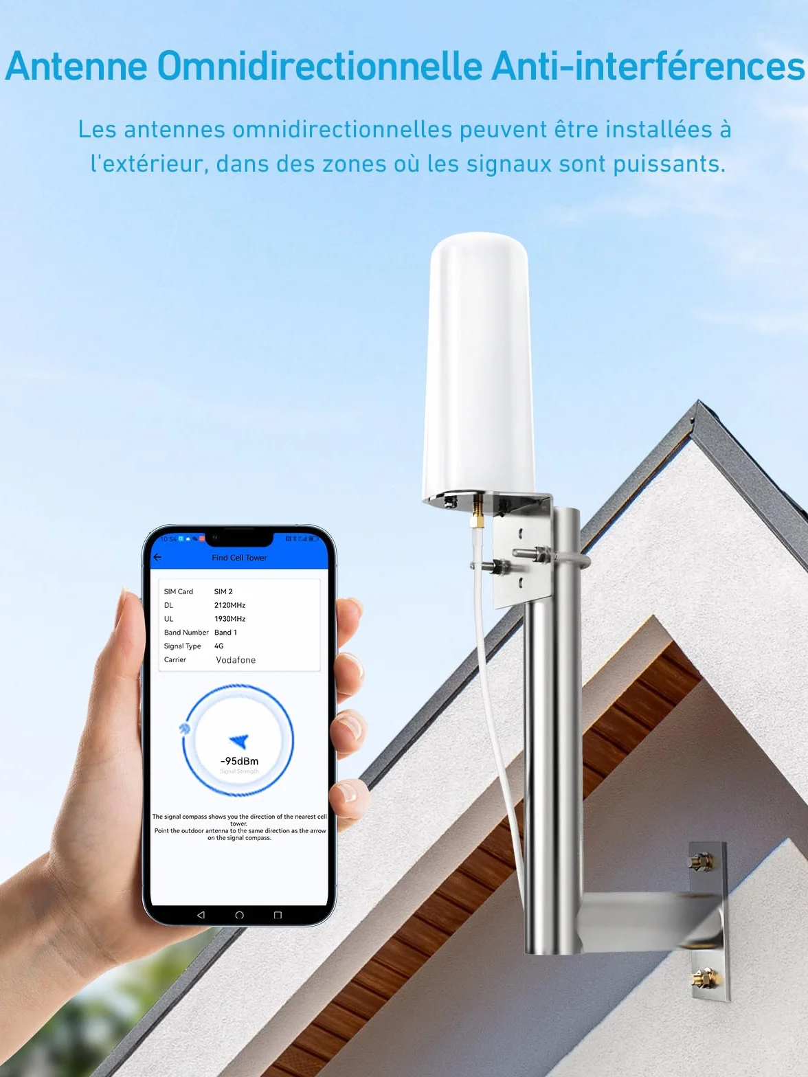 ANNTLENT Amplificateur de Signal Amplifier 4G 3G Bande 1/3/7/8/20, LTE GSM WCDMA Amplificateur de Signal Mobile Five-Bande Connecté à L'application, pour Tous Opérateurs