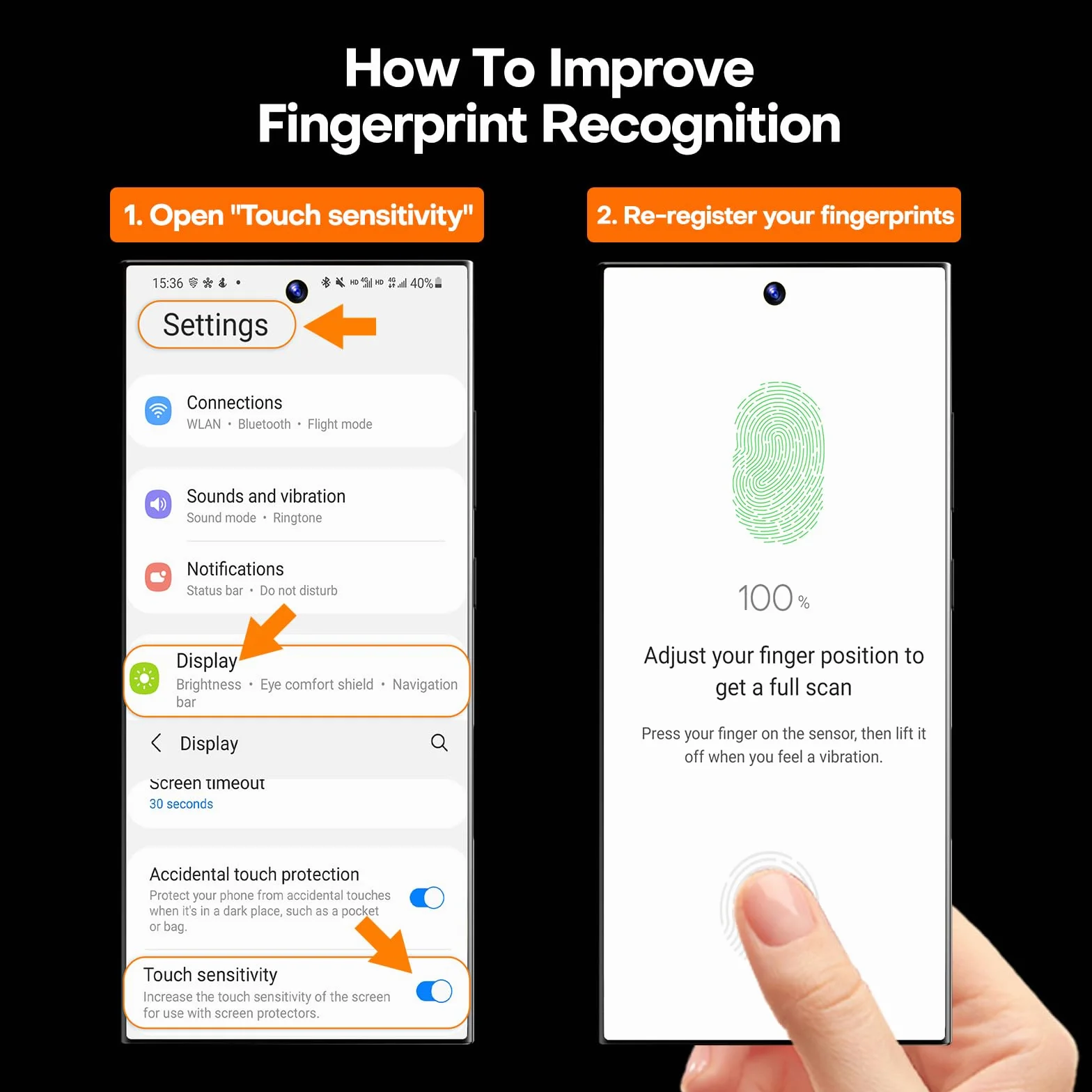LϟK Lot de 2 Verre Trempé pour Samsung Galaxy S24 Ultra Écran Anti Espion