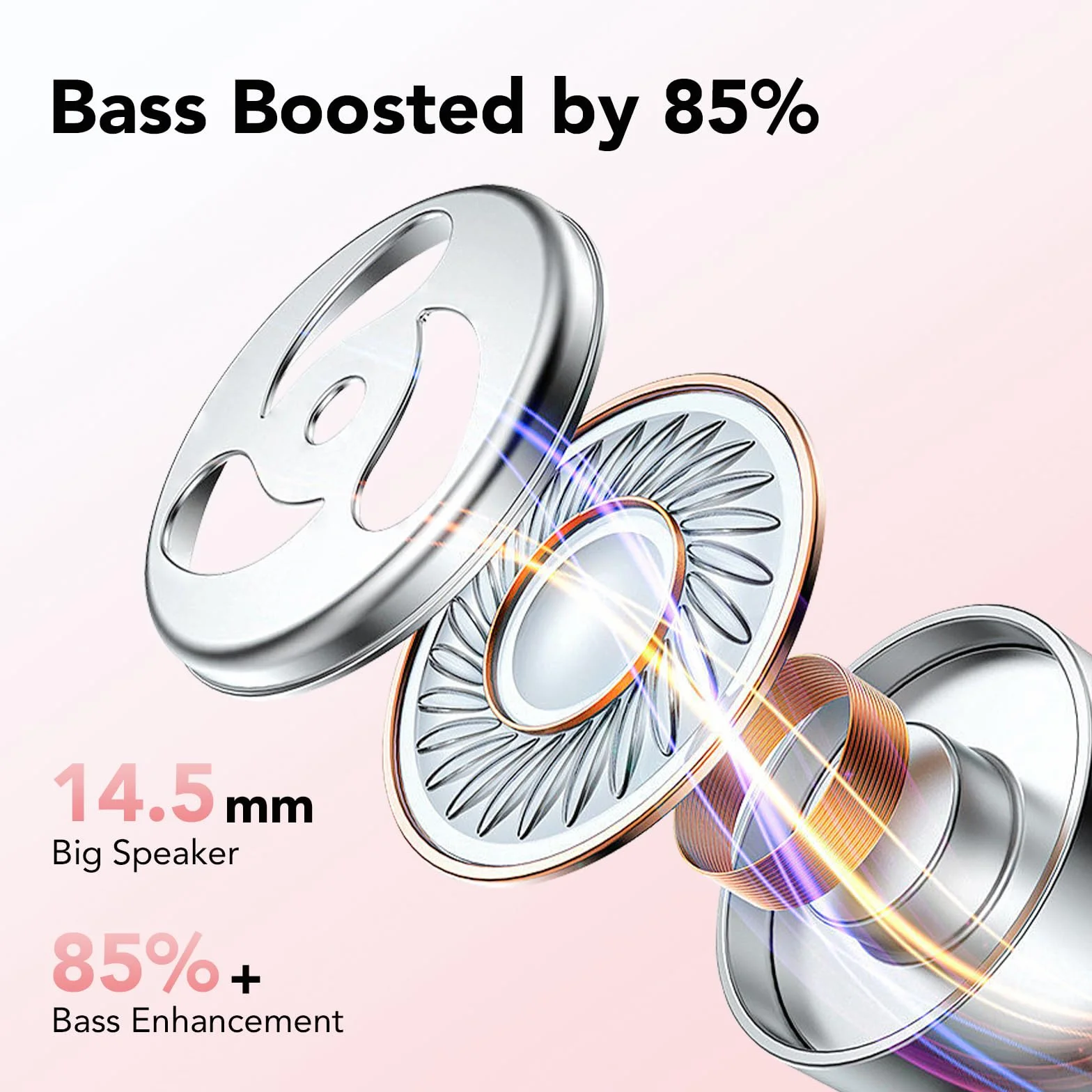 CASCHO Ecouteurs Bluetooth sans Fil, Casque Bluetooth 5.3, 60 Heures avec Affichage LED, Appel ENC HD, Basses Profondes, Ajustement Confortable, IPX7 Étanche Casque Sport(Or Rose).