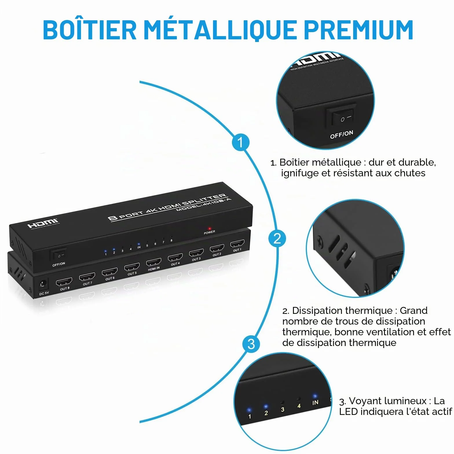 Répartiteur HDMI 1 entrée 8 sorties 4K Splitter Audio Vidéo avec Adaptateur Secteur