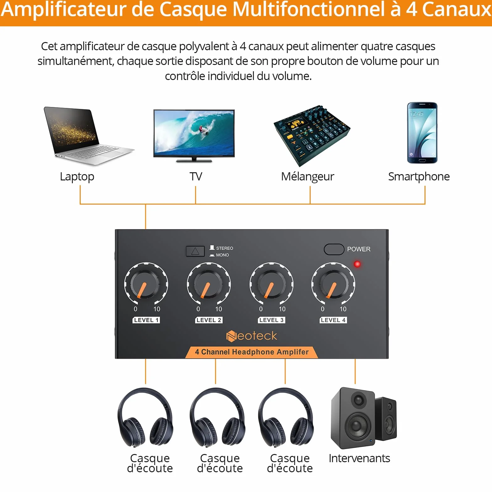 Neoteck Amplificateur de Casque Stéréo à 4 Canaux avec Commandes de Volume Amplificateur Audio en Métal Mono/Stéréo à 4 Canaux avec Câble Audio de 3,5 Mm pour Petits Groupes Club Bar Stage Mixer