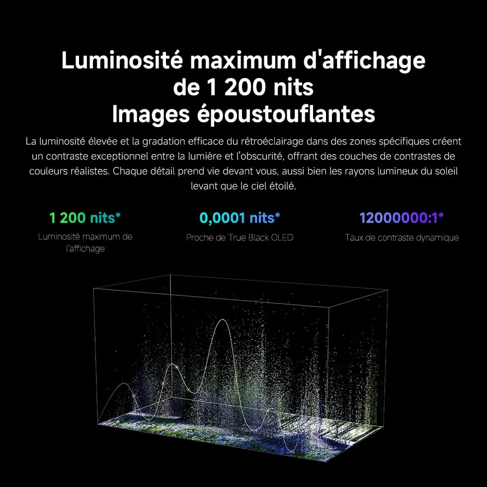 XIAOMI TV S Mini 55 2025 QLED 55 cali Mini LED Dolby Vision Atmos 144Hz 1200 nitów