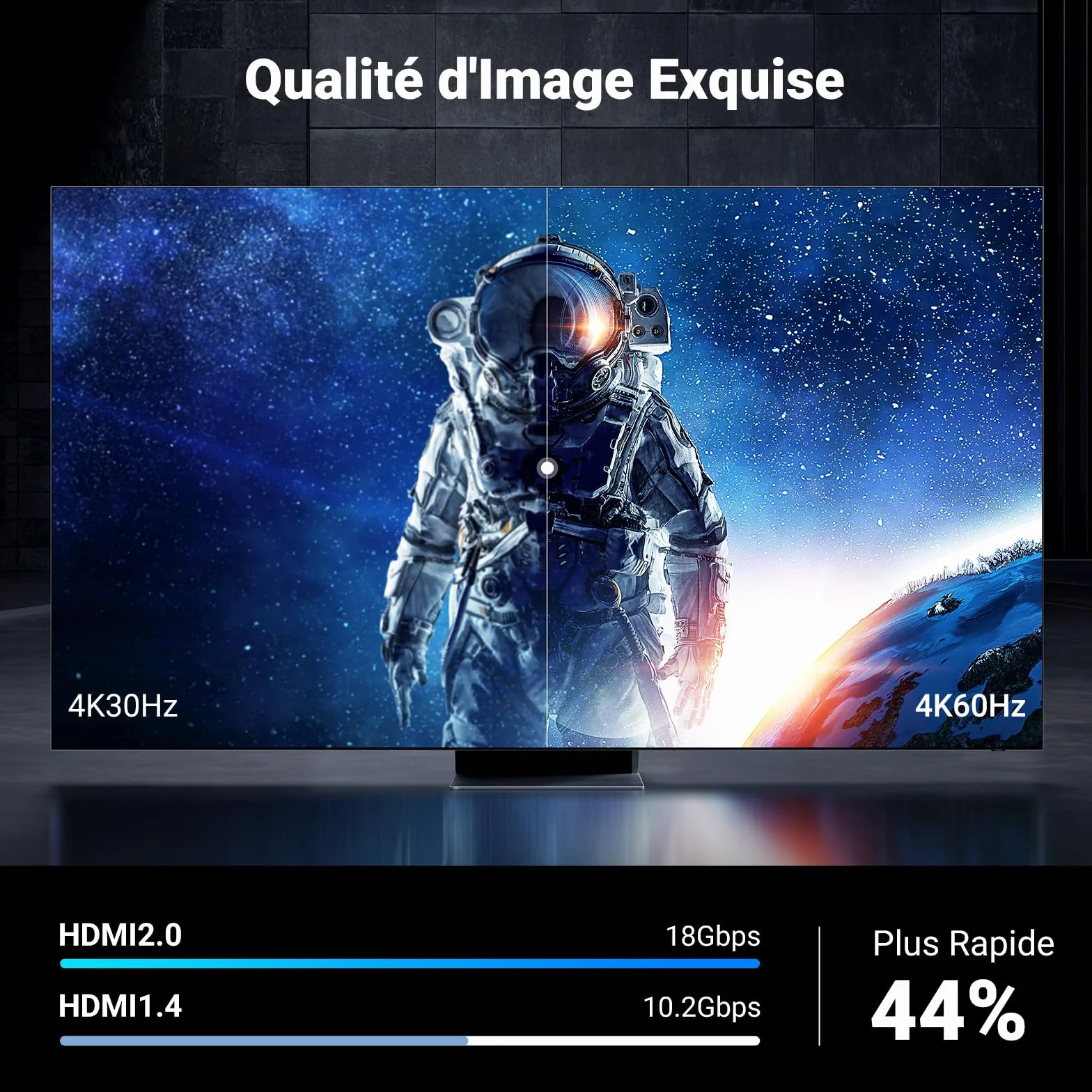 UGREEN Câble Micro HDMI vers HDMI 4K 60Hz Câble Mâle vers Mâle Micro HDMI2.0 Nylon Tressé 3D ARC HDR Compatible avec Asus Zenbook Huawei MediaPad Raspberry Pi 4 Hero 7 6 5 Moniteur Caméra (1M)