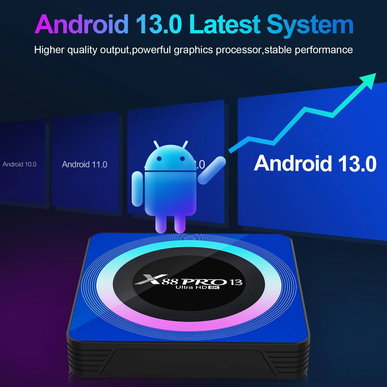Android 13.0 TV Box, Smart TV Box 2GB RAM 16GB ROM RK3528 Quad-Core 64bit Cortex-A53 GPU Mali 450 MP2, Boitier TV Support 8K Ultra HD WiFi 2.4/5.0GHz