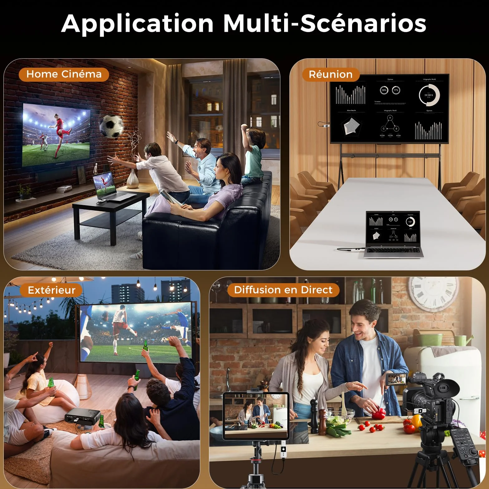 ICZI HDMI sans Fil 1080P 60Hz 50M 2,4G/5G Kit Émetteur et Récepteur pour PC TV HD Projecteur Blanc
