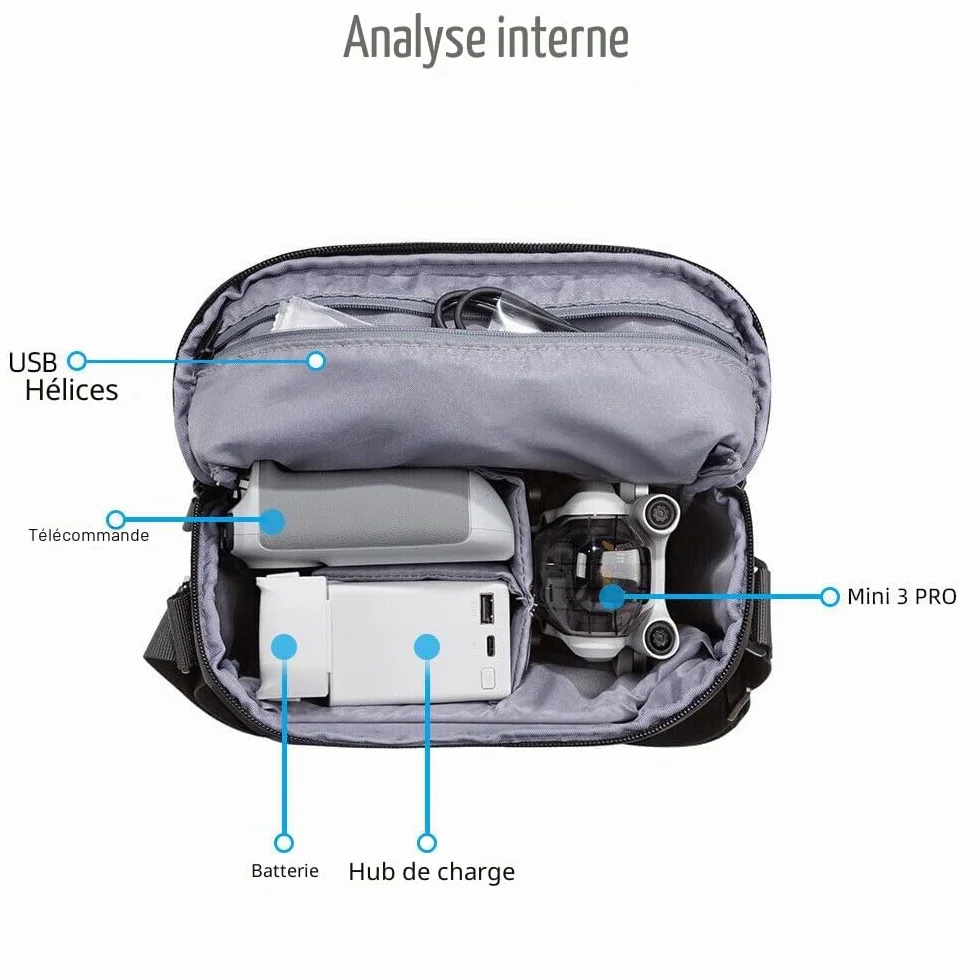 Sacoche de rangement portable DJI Mini 3/Mini 3 Pro Accessoire Noir 27.5 x 21 x 11 cm