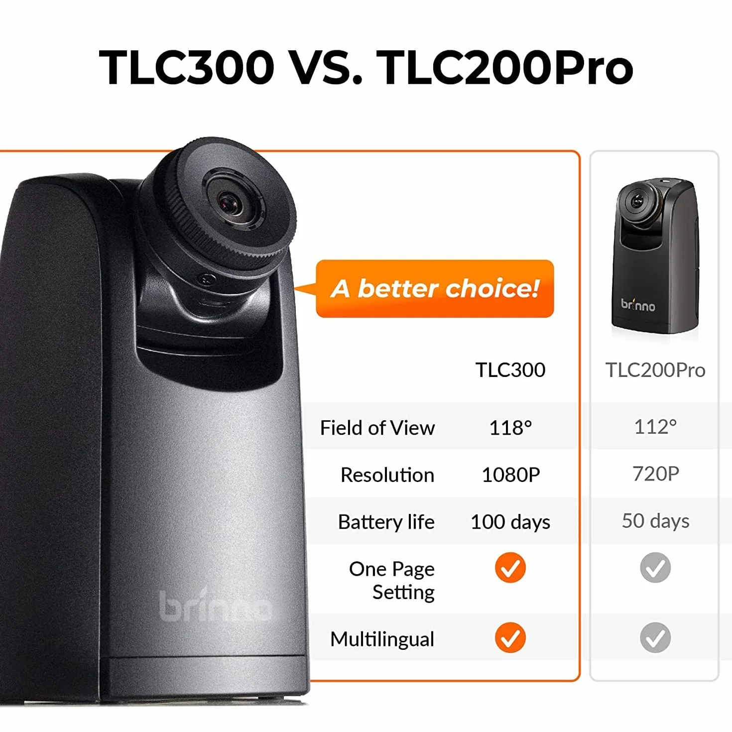 Brinno BCC300-M Vidéo Timelapse Caméra TLC300 1080P FHD HDR Écran LCD IPS Boîtier IPX4 Support Mural