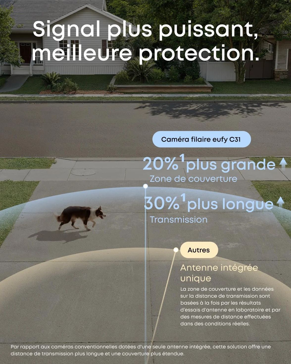 Caméra Filaire eufy C31, caméra extérieure et intérieure 360°, Panorama et Inclinaison, Double antenne, Vision Nocturne Couleur, Stockage Local, sans abonnement, détection IA, Enregistrement continu