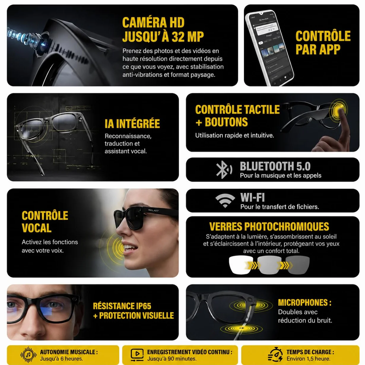 Lens AI Lunettes intelligentes avec appareil photo 32 Mpx, 32 Go, WiFi et Bluetooth, traduction en temps réel, contrôle vocal et tactile, IP65 (verre photochromique)