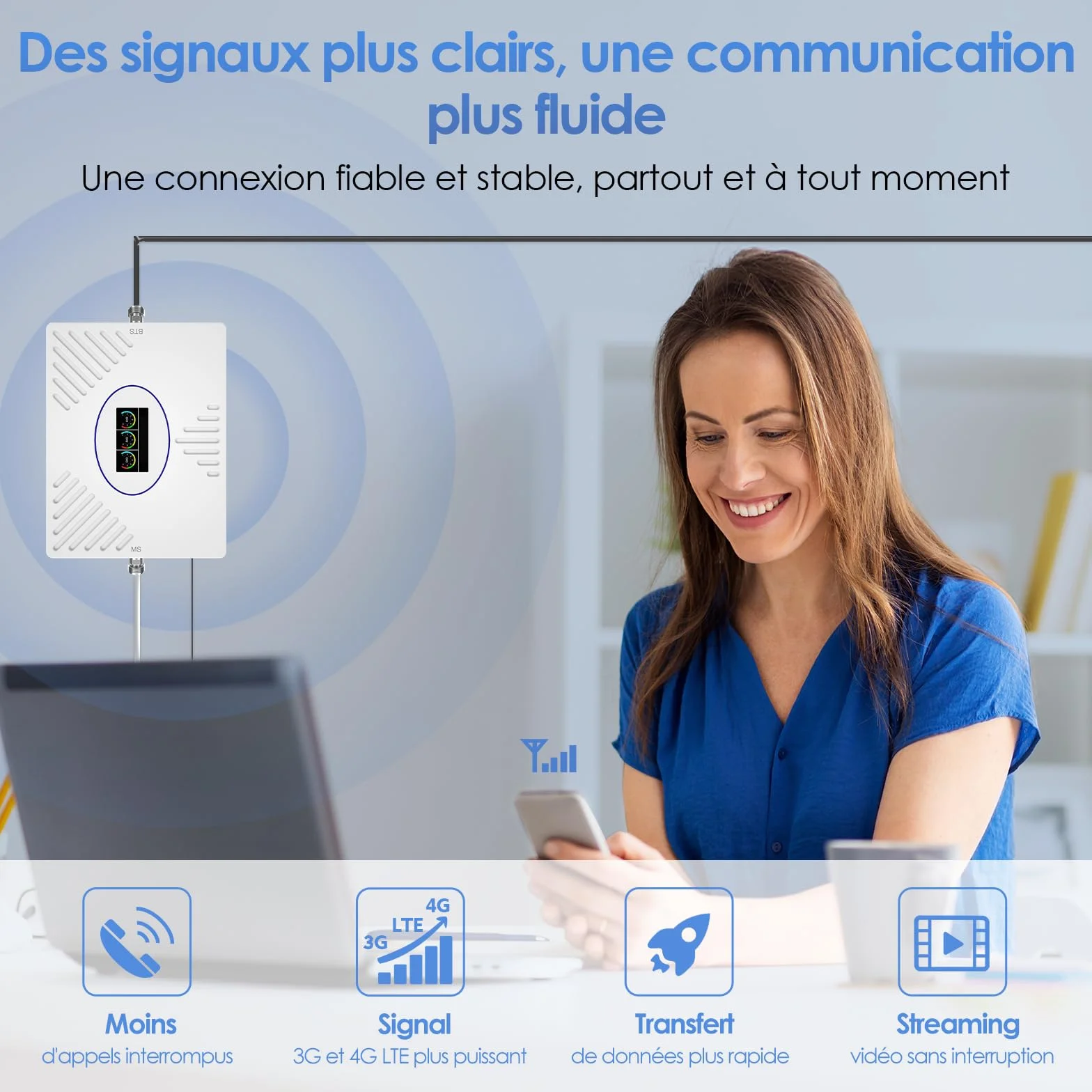 Amplificateur de Signal Mobile 800/1800/2600 MHz (bandes 20/3/7) Amplificateur de Couverture Mobile LTE 4G 3G Répéteur 4G Compatible avec Orange, SFR, Bouygues, Free pour une utilisation à domicile/au