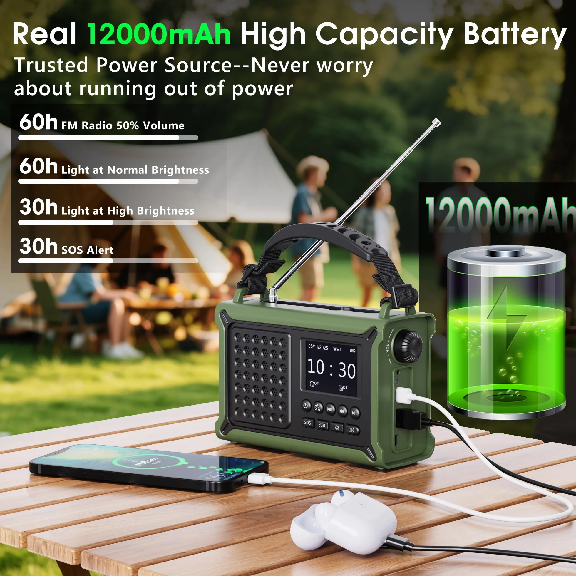 Radio Portable Dab/Dab+& FM, Radio Numérique avec Bluetooth 5.0, Écran Couleur 2,4", 12000mAh Power Bank pour Le Chargement d’Urgence du Téléphone Intelligent, 80 Stations Préréglées, Double Alarme