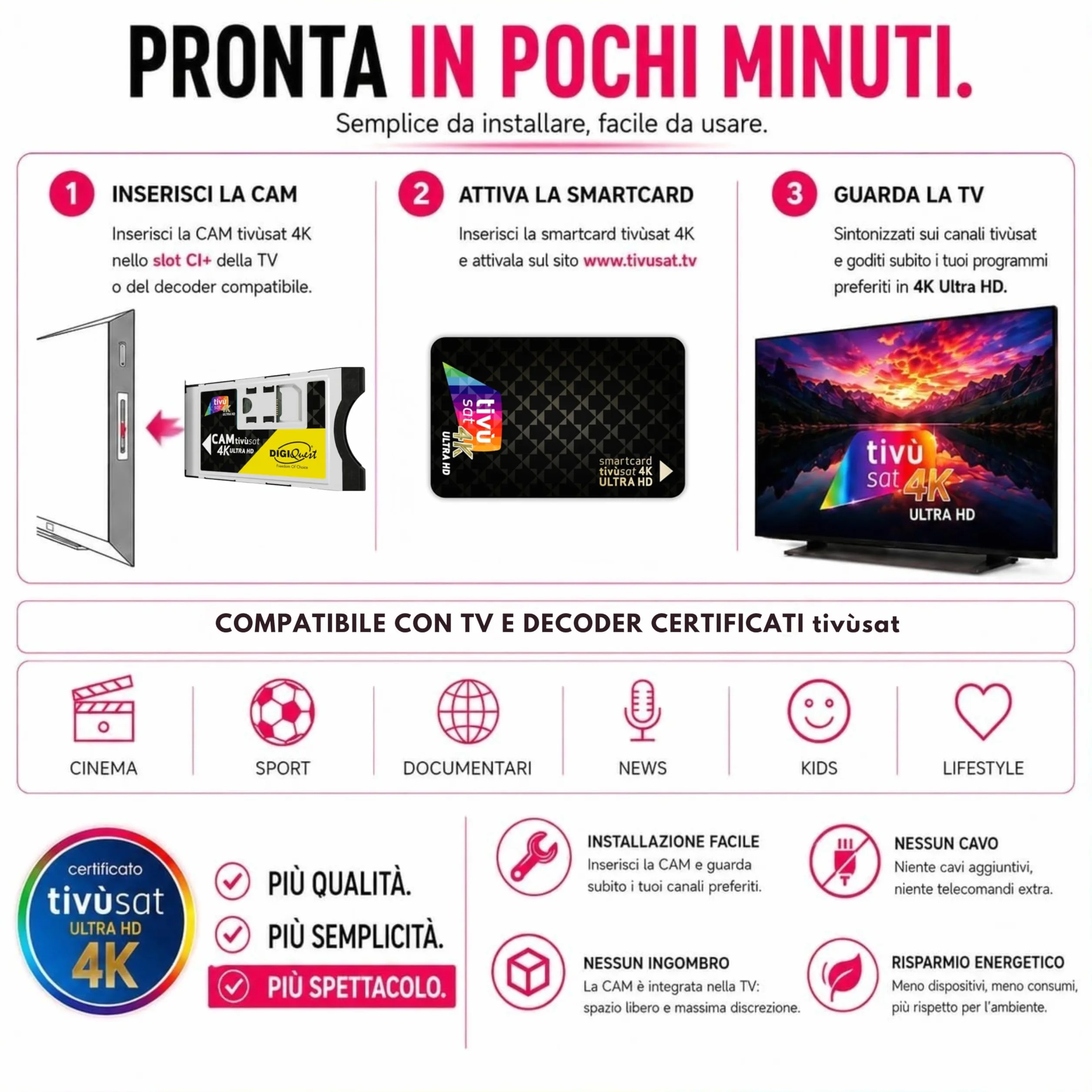 Digiquest CAM Tivùsat 4K Ultra HD - Carte TV Satellite