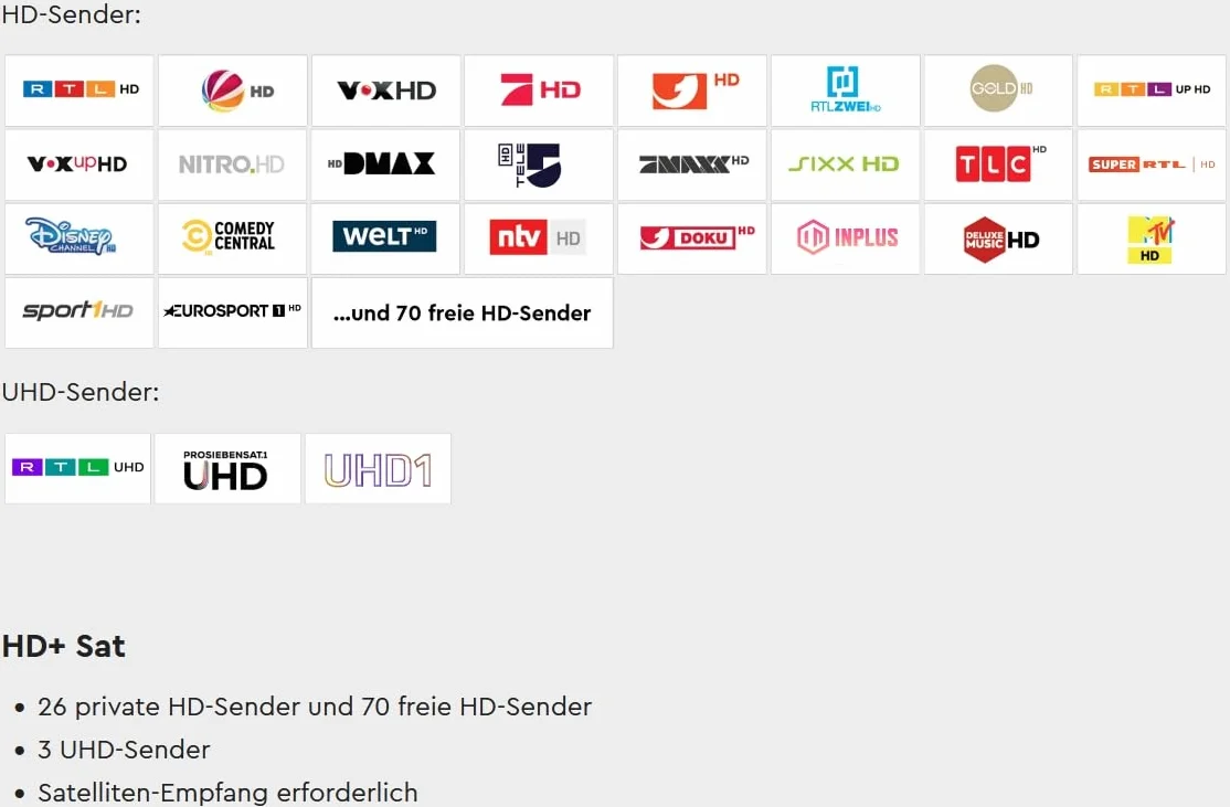 HD+ Karte 12 Monate HD+ Programme